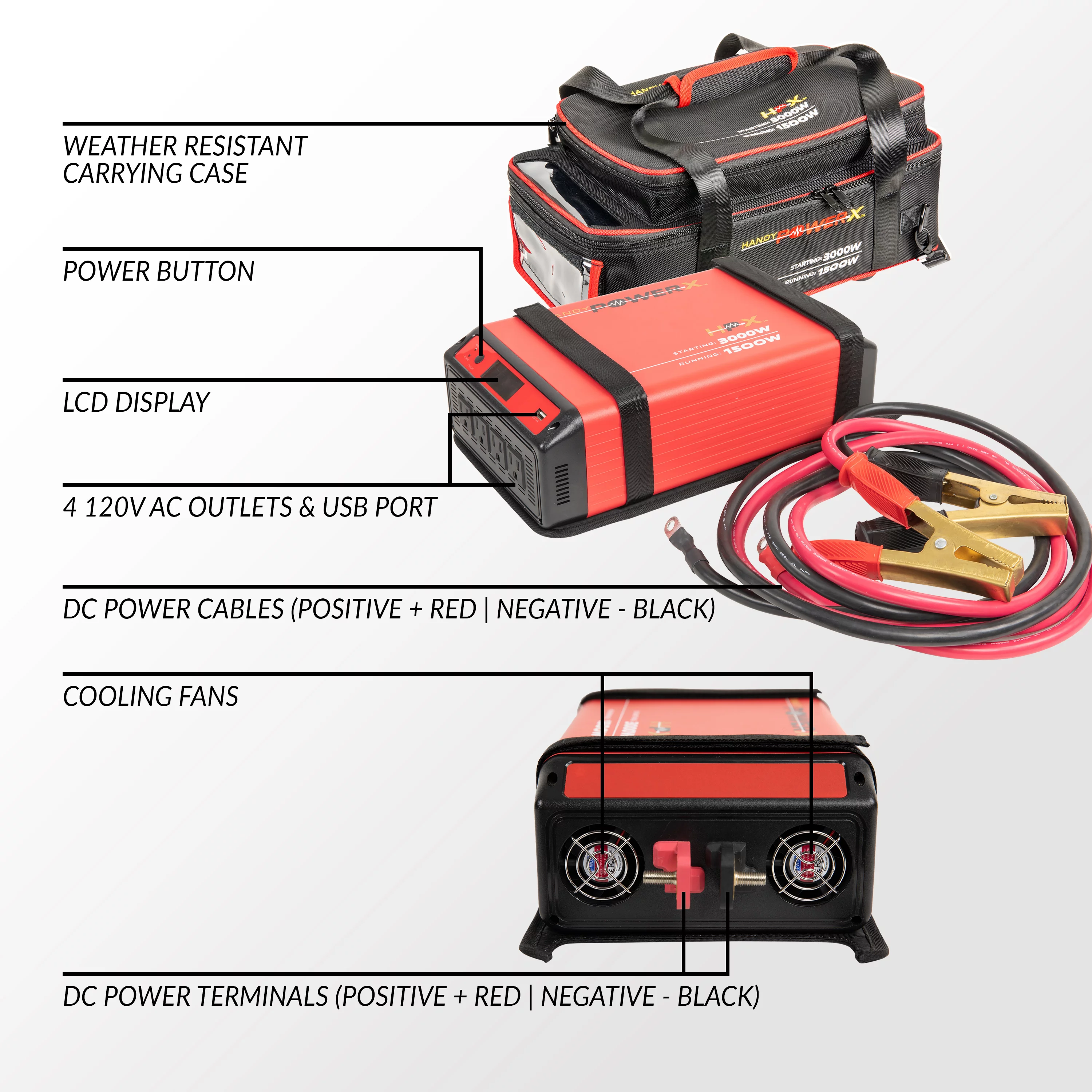 Handy Power X Power Source 1500W/3000W