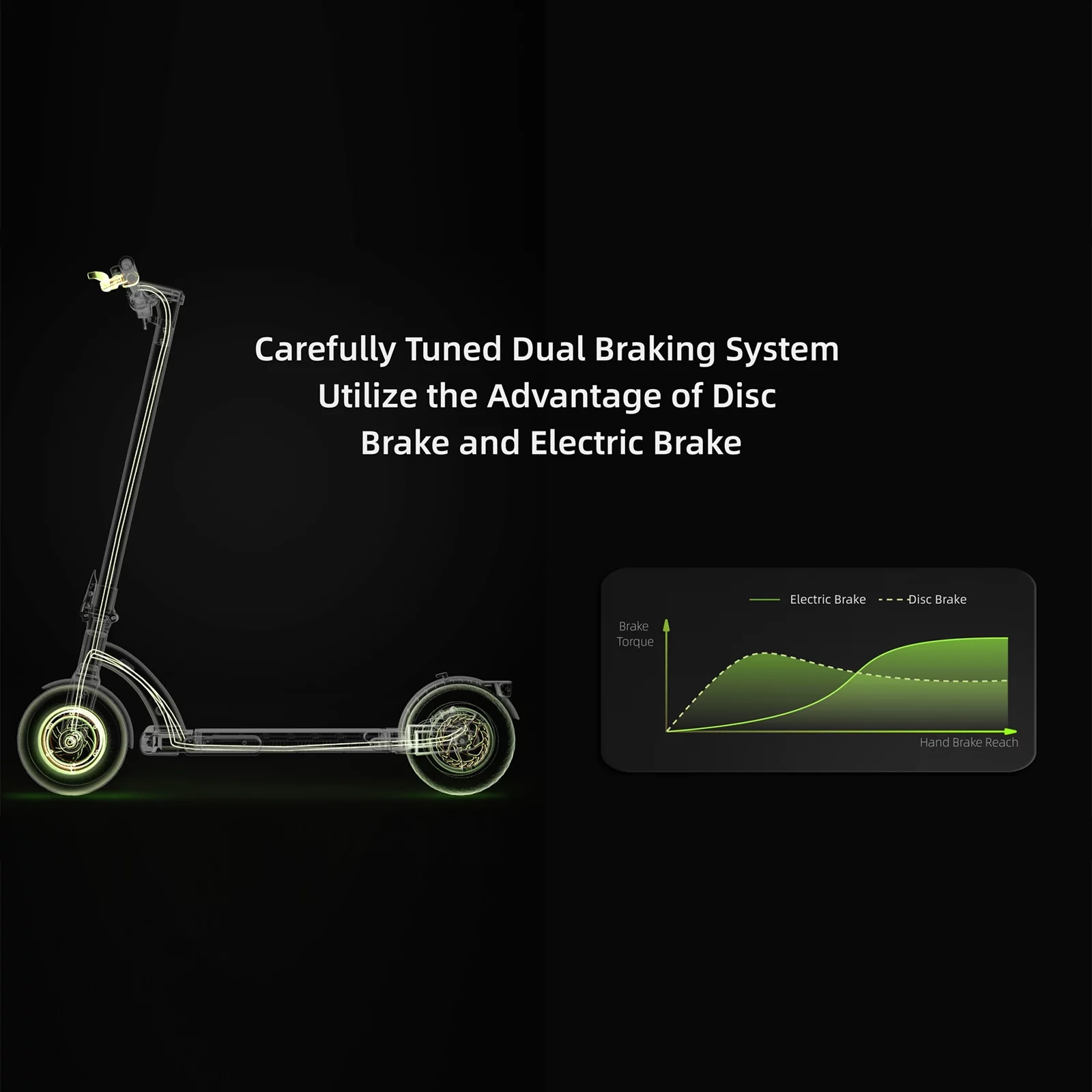 NAVEE Electric Scooter  N40 Series, 350W Brushless Motor 40km Max. 10” Pneumatic Tires