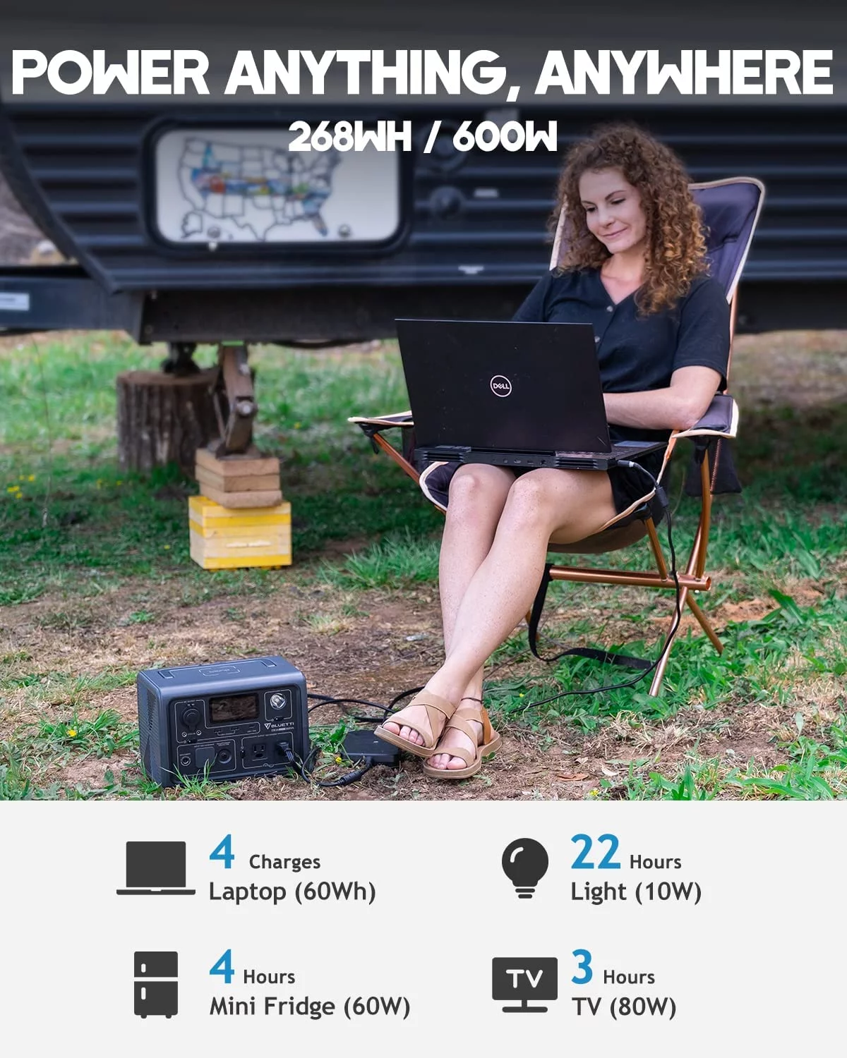 Bluetti Solar Generator EB3A,With 200W Solar Panel, 268Wh Portable Power Station, 600W (1200W Surge) AC Output, for Outdoor Camping, Van/RV Travel, Emergency