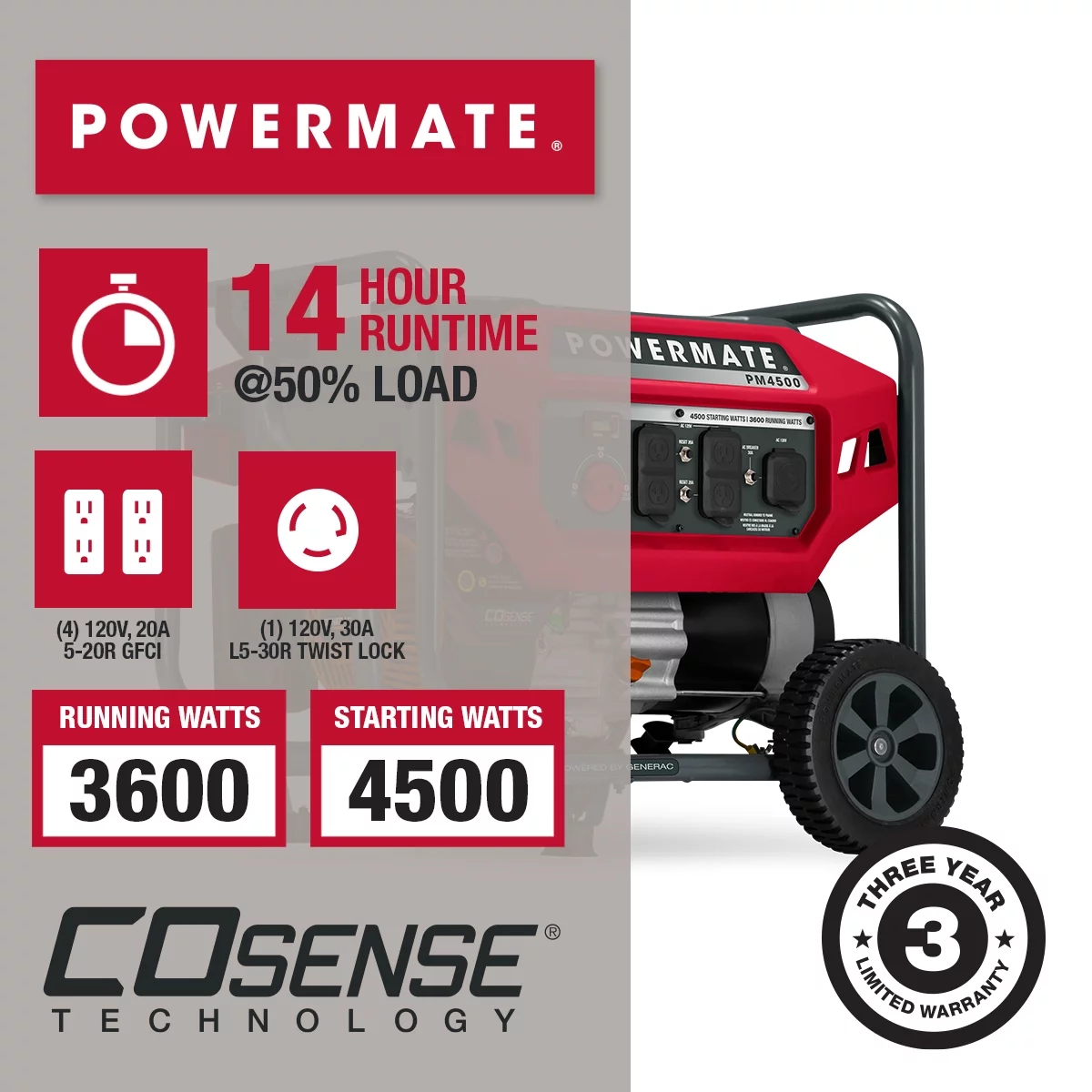 Powermate 4500 Watt Dual Fuel Portable Generator with CoSense 49 State CSA