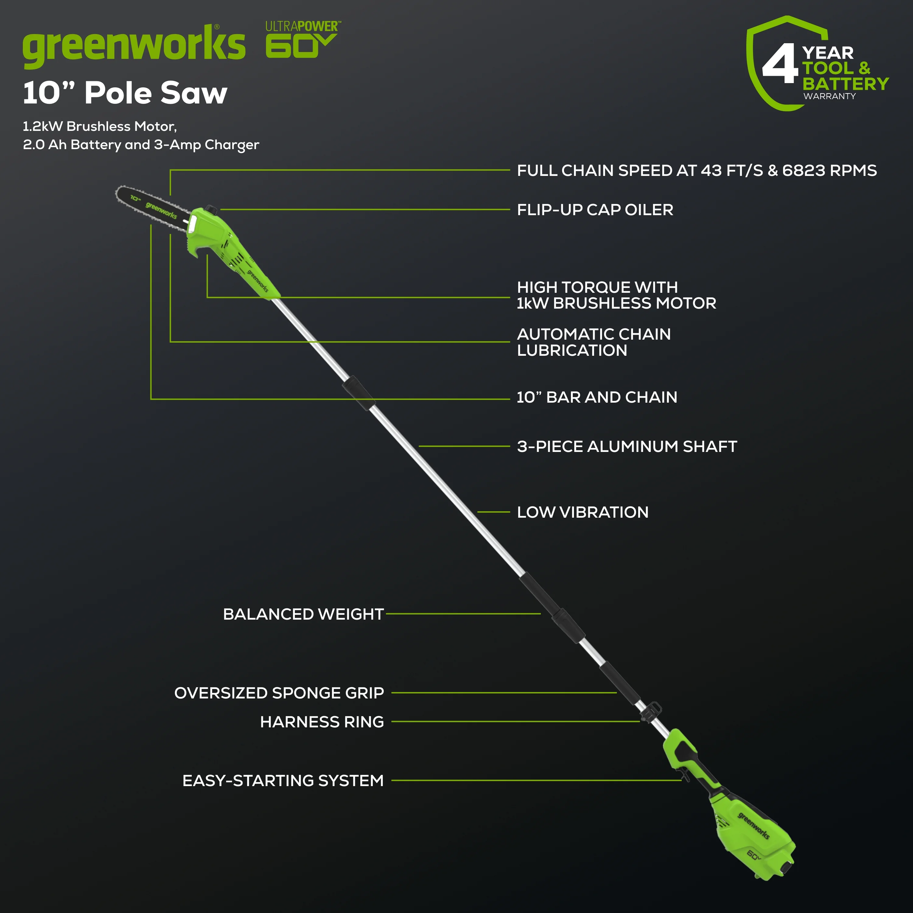 Greenworks 60V 10″ Pole Saw with 2.0 Ah Battery & 3 Amp Charger 1408302