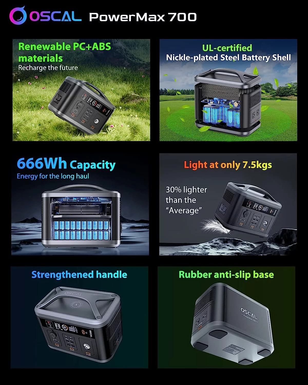 Blackview OSCAL Portable Power Station PowerMax 700, 666Wh Capacity, Solar Generator for Outdoor Camping, RVs, Home Wireless Charging, Solar Compatible