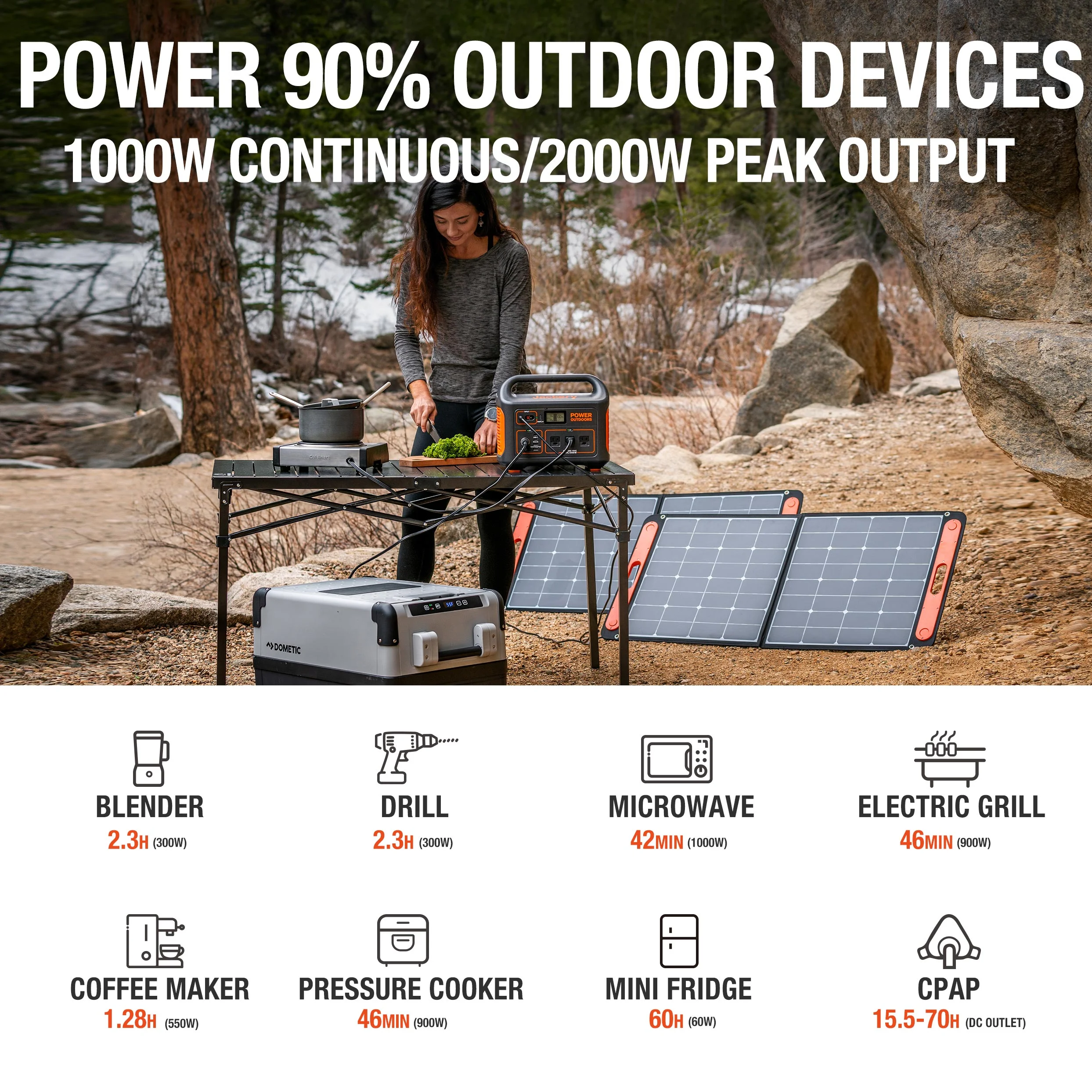 Jackery SolarGenerator 880 (includes (1) Explorer 880 + (2) SolarSaga 100W)