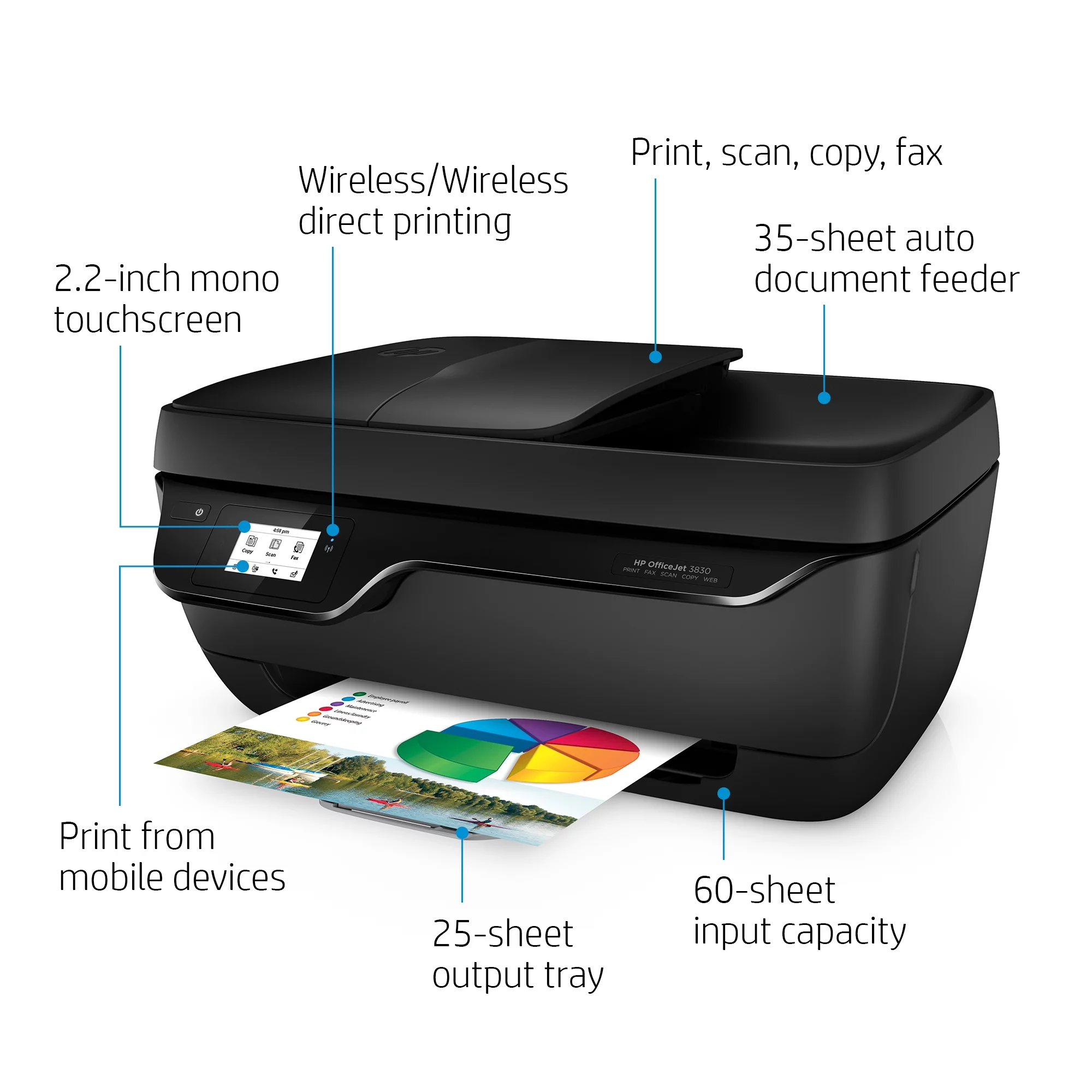 HP OfficeJet 3830 All-in-One Wireless Printer