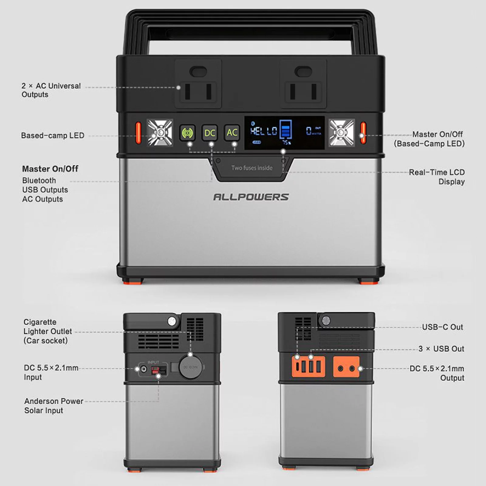 ALLPOWERS 288Wh 300W Portable Power Station with 100W Foldable Solar Panel, S300 Solar Generator Kit, Backup Battery for Camping Travel off-Grid [Shipping Separately]