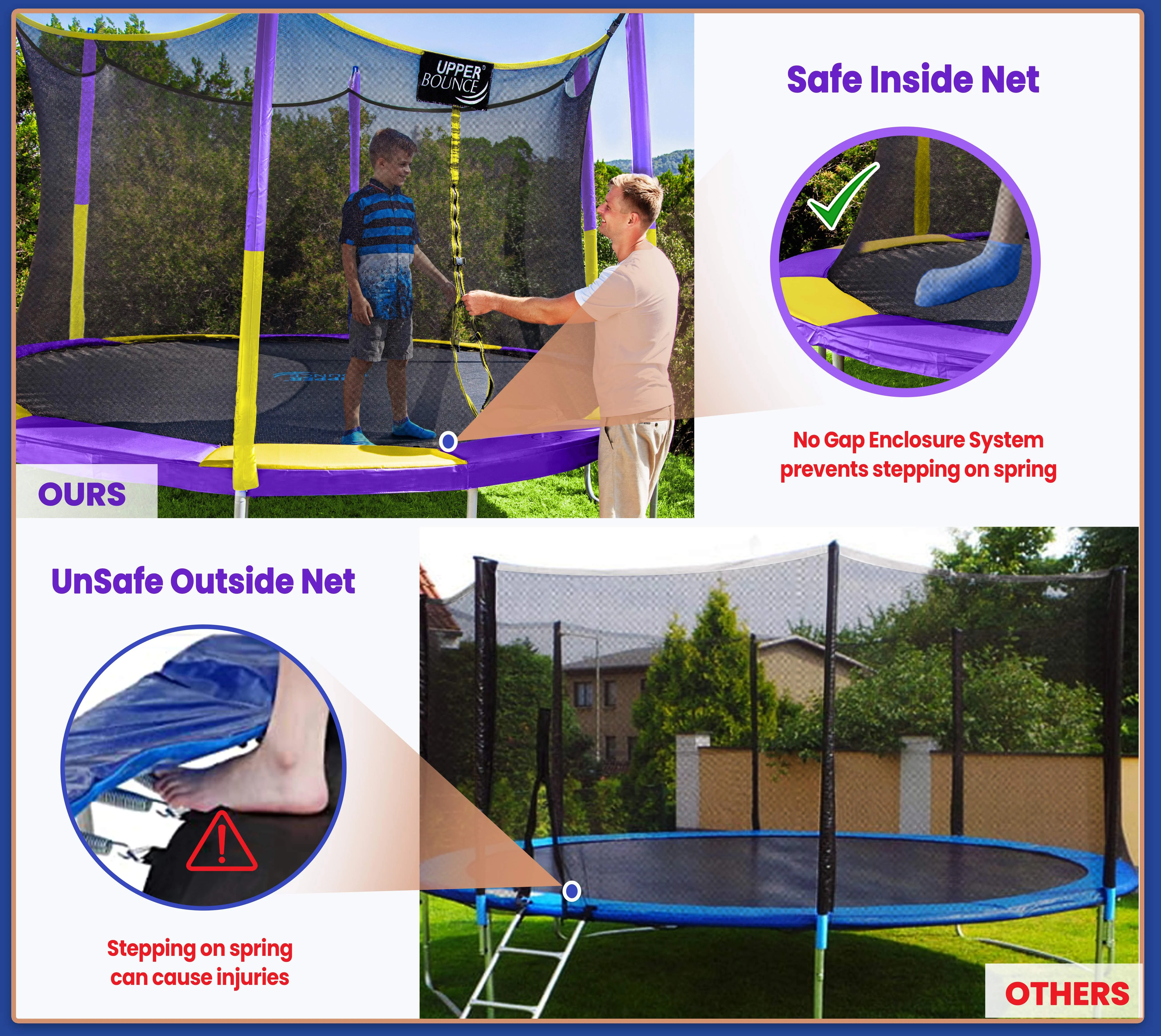 Machrus Upper Bounce 9 FT Round Trampoline Set with Safety Enclosure System -Backyard Trampoline – Outdoor Trampoline for Kids – Adults