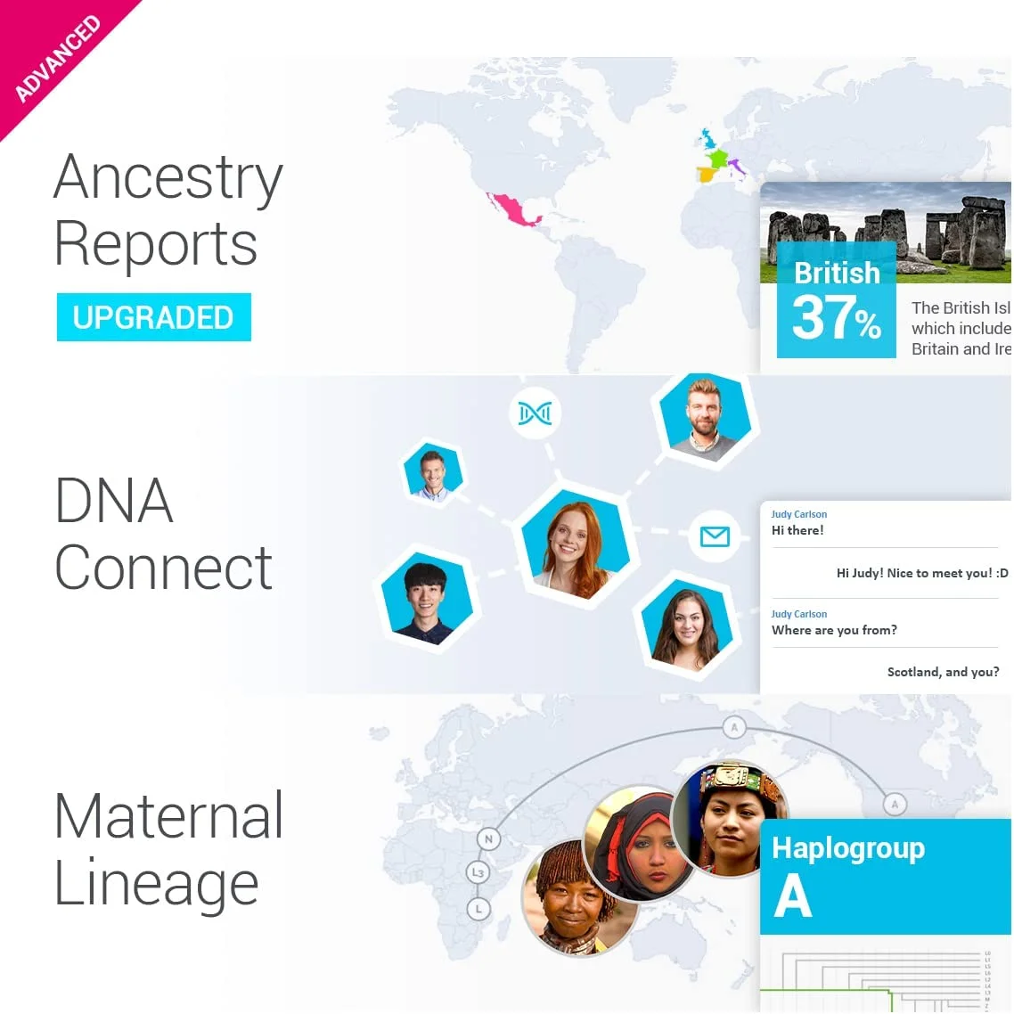 tellmeGen DNA Test Advanced | 400 Health, Traits, Wellness & Ancestry Reports | All Fees Included