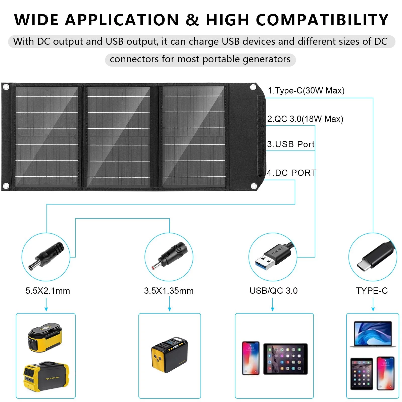 ROCKSOLAR Weekender 80W Portable Power Station with a 30W Foldable Solar Panel Solar Generator Kit