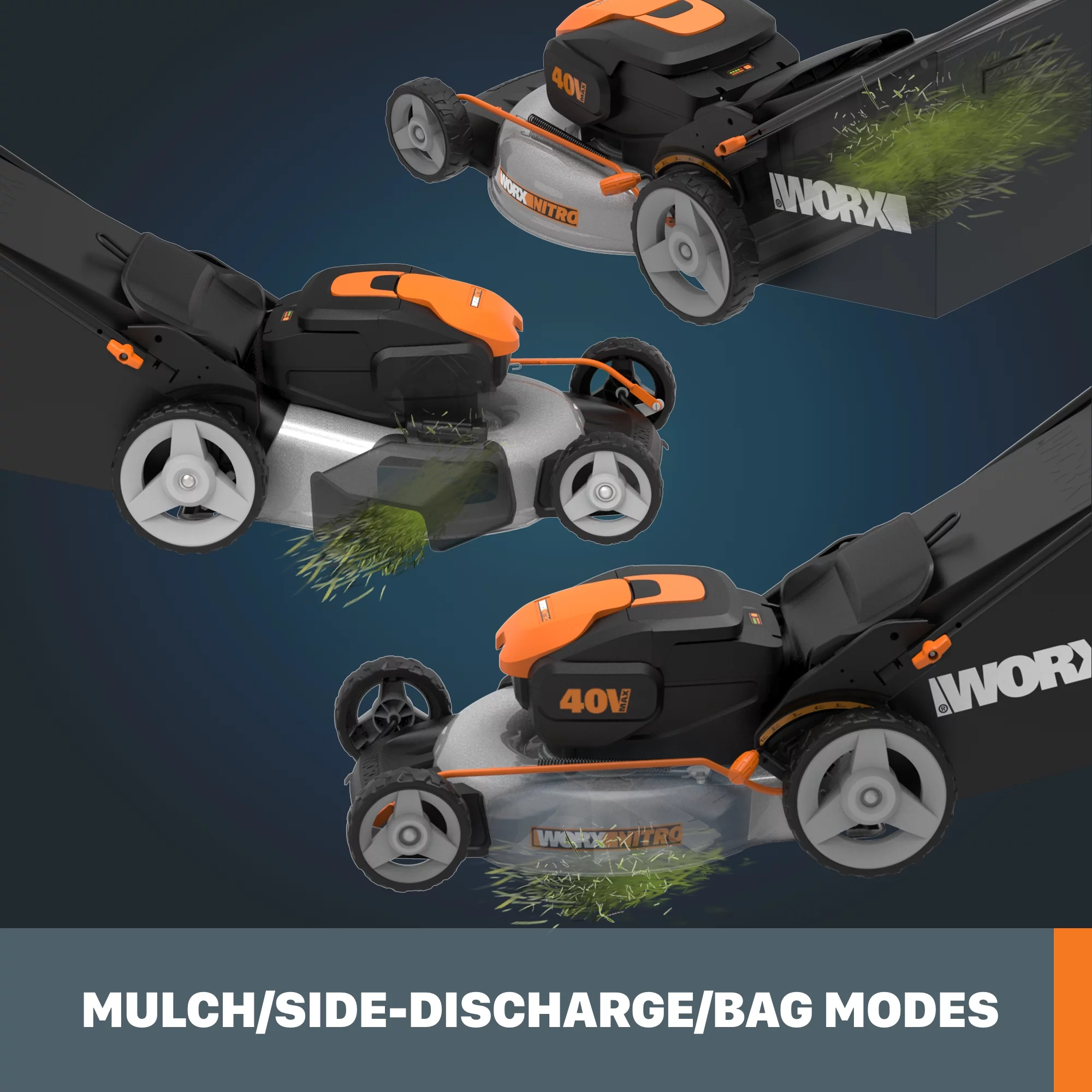 Worx Nitro WG751.3 40V Power Share PRO 4.0Ah 20″ Cordless Push Lawn Mower, Battery and Charger Included