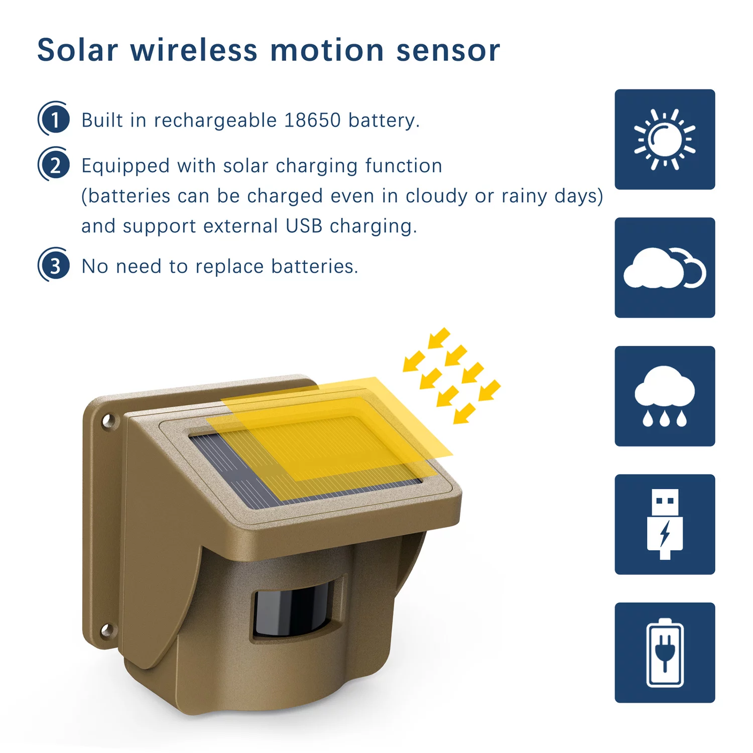 TOGUARD Solar Driveway Alarm Wireless Outside Weatherproof 1/2 Mile Long Range Driveway Sensor IP66 Waterproof Outdoor Motion Sensor Alarm