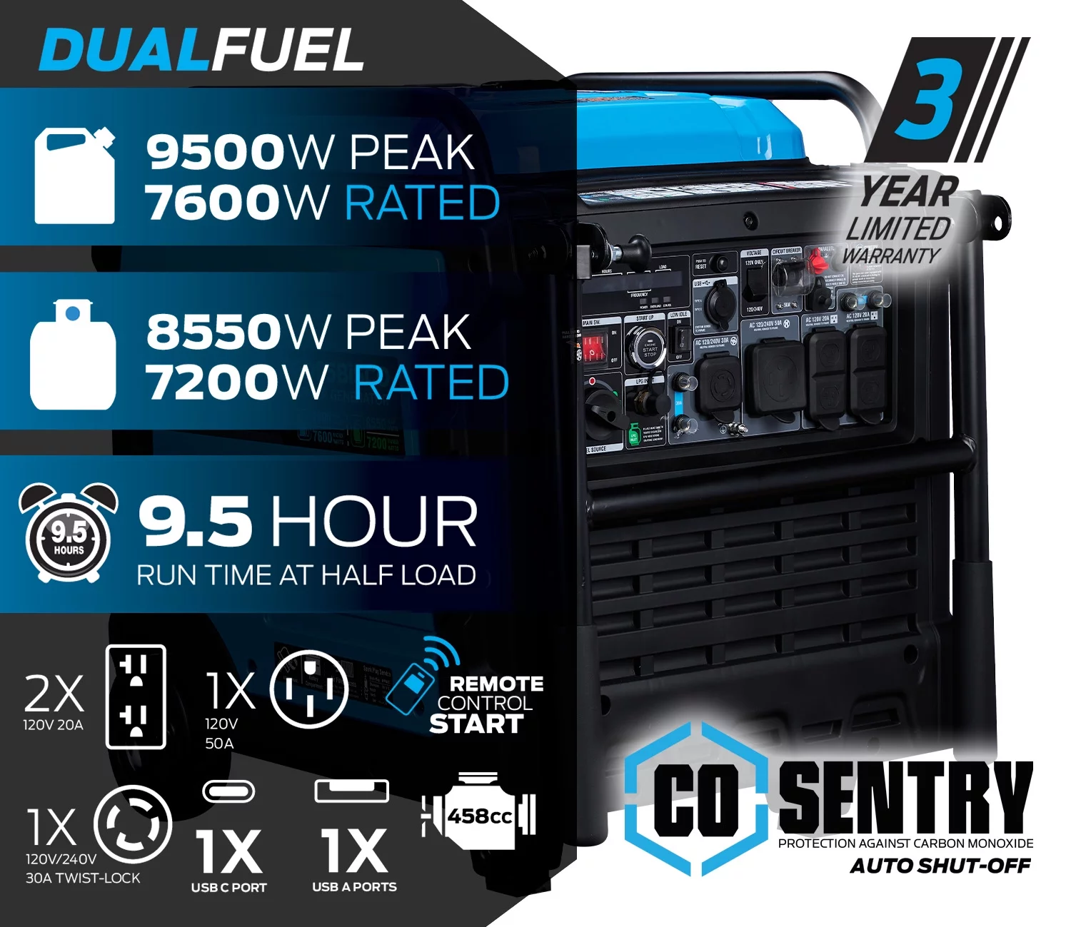 Pulsar 9,500 Watt Super Quiet Dual Fuel Inverter Generator with CO Alert and Remote Start