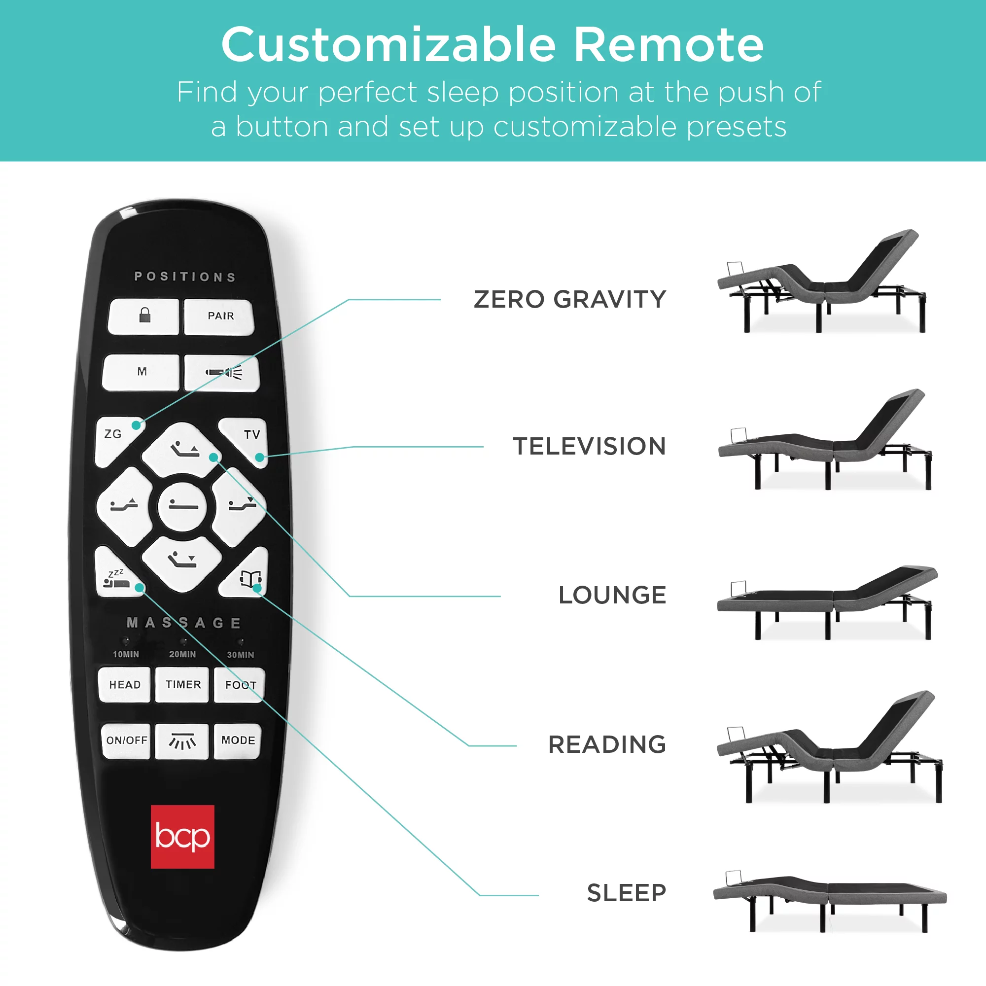 Best Choice Products Split King Size Adjustable Bed Base for Stress Management with Massage, Remote Control, USB Ports