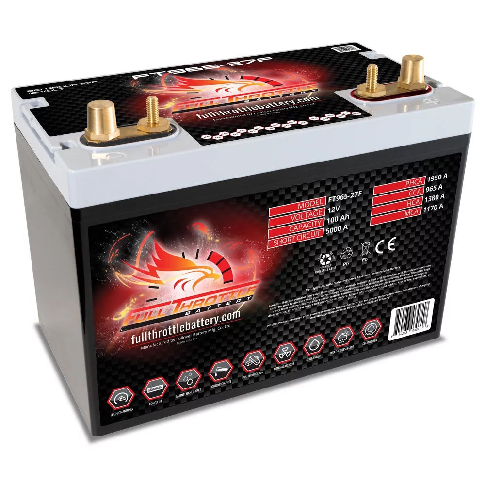 Full Throttle FT965-27F Group 65 AGM Battery