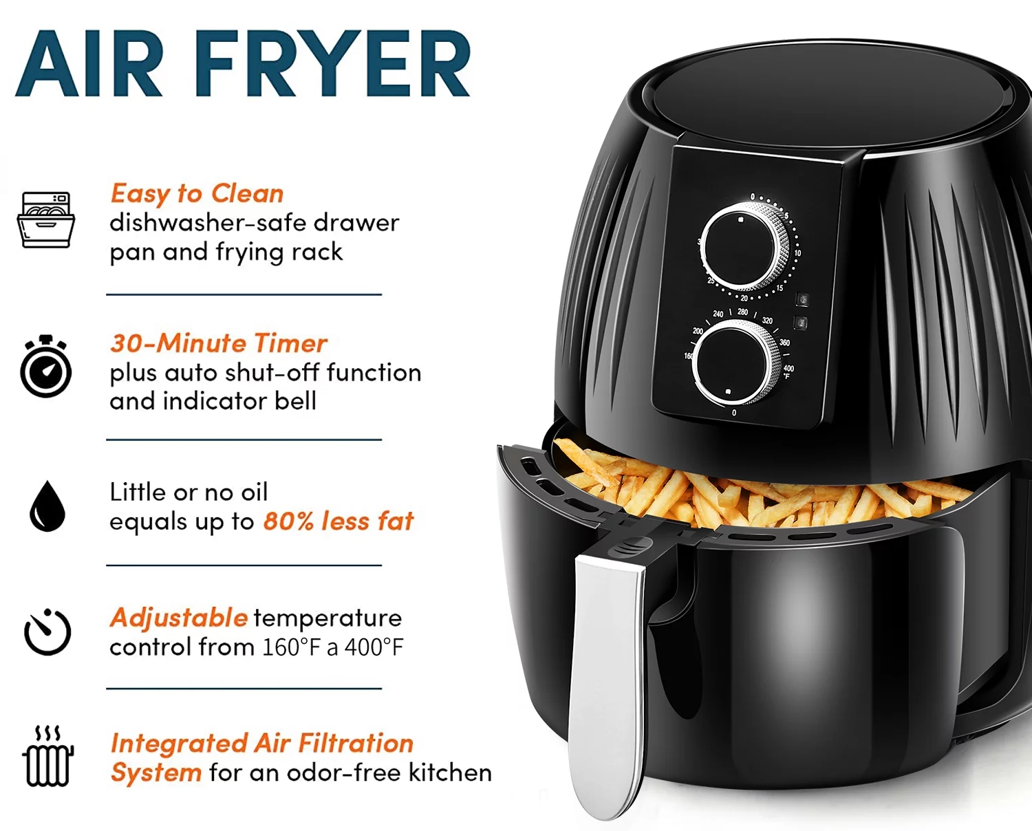 Air Fryer, 5.8 Qt Electric Hot Air Fryers Oven with Knob, Kitchen Appliances, 360 Air Circulation Heating, Non-Stick Basket, Recipes, UL Certified, 1300w, Black