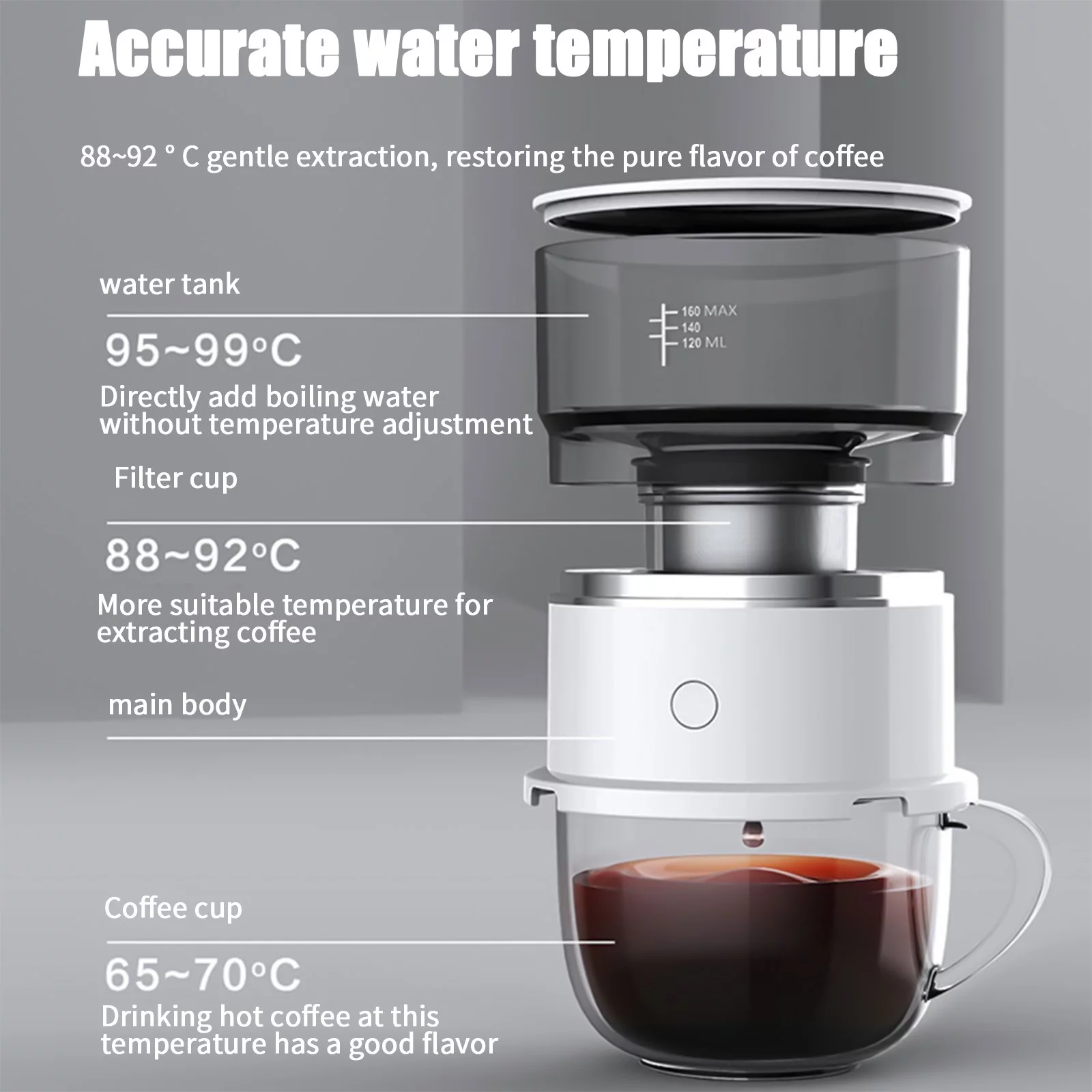 Portable Coffee Machine, Coffee Machine, Compatible Ground Coffee, Hand Coffee Maker, Travel Gadgets, Manually Operated, Perfect for Camping, Hiking