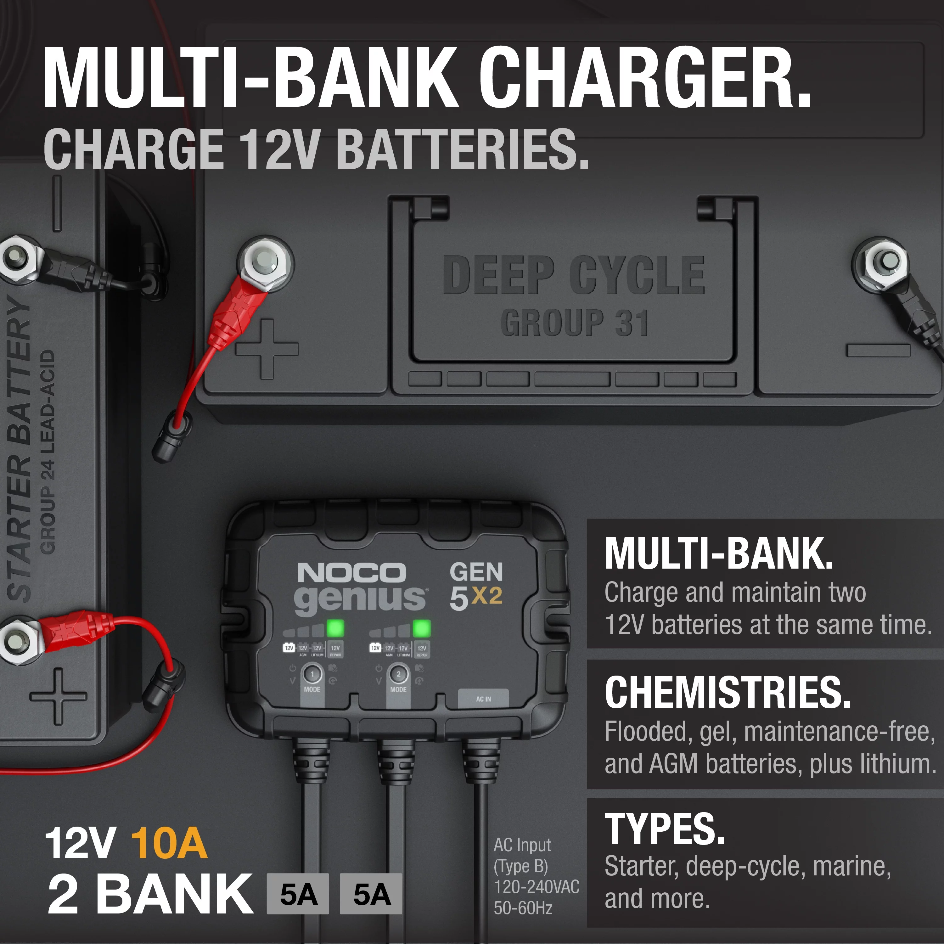 NOCO Genius GEN5X2 2-Bank 10A (5A/Bank) 12V Onboard Battery Charger