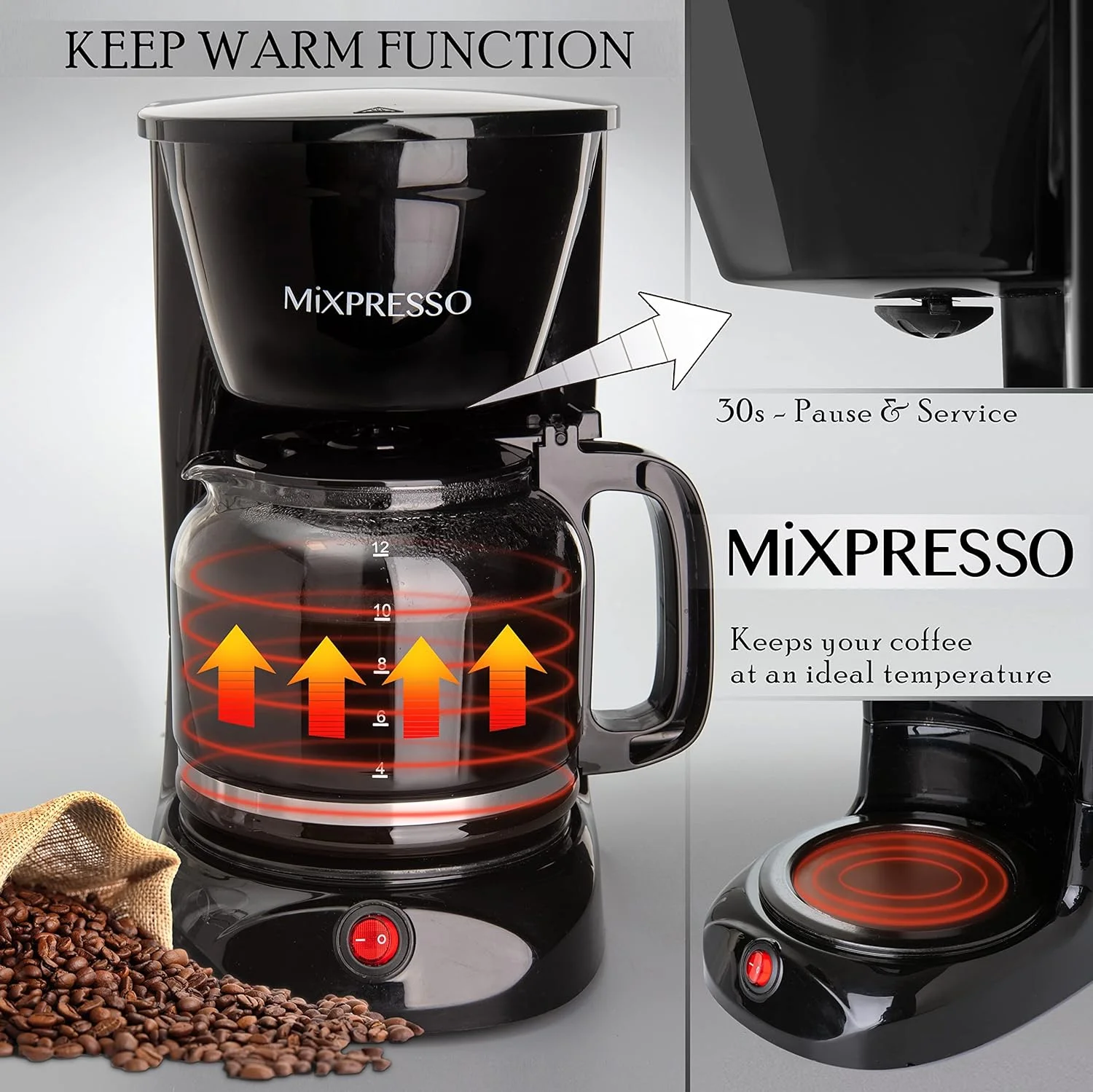 Mixpresso 12 Cup Coffee Maker, With Auto Keep Warm Function, Black.