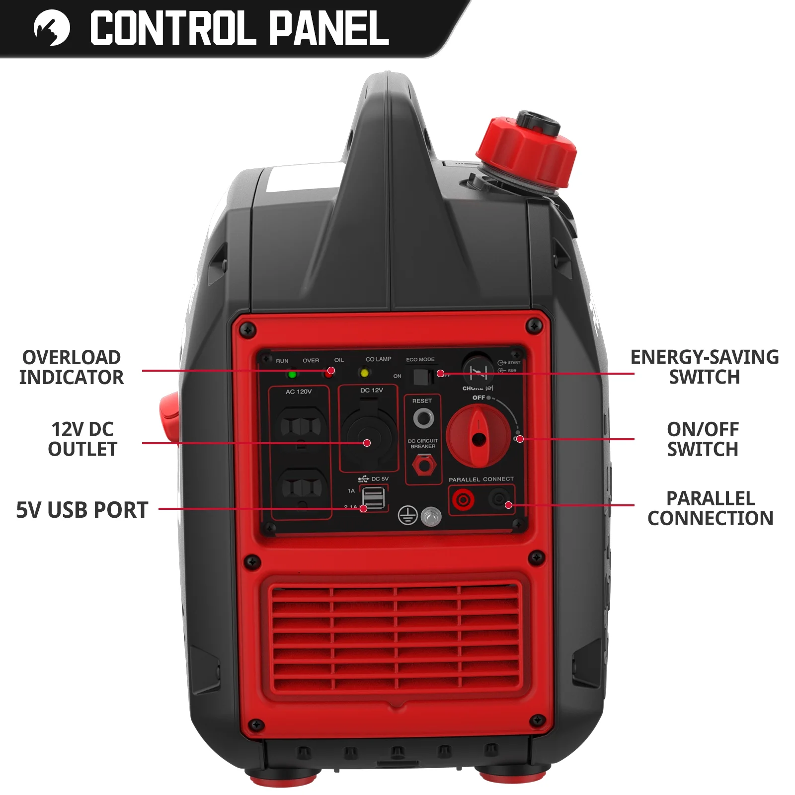 PowerSmart 2350W Portable Inverter Gas Generator .Super Quiet .Low Oil Shutdown, Ultra Lightweight for Camping