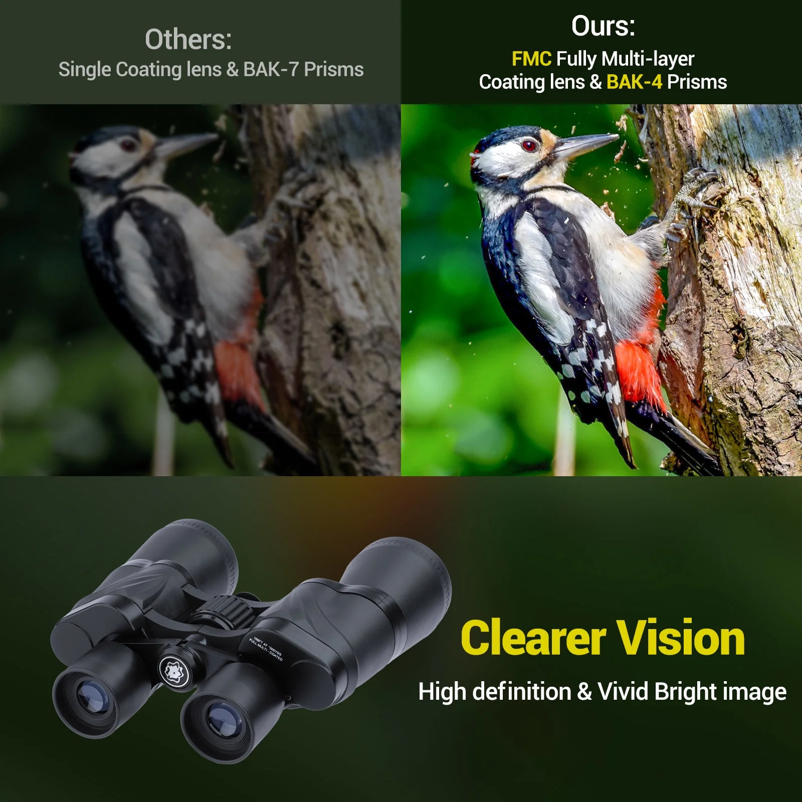 LAKWAR 20×50 Binoculars for Adults,HD Binoculars with Low Light Night Vision, Clear FMC BAK4 Prism Lens, Binoculars for Hunting Birds Watching Traveling Stargazing Outdoor Sport