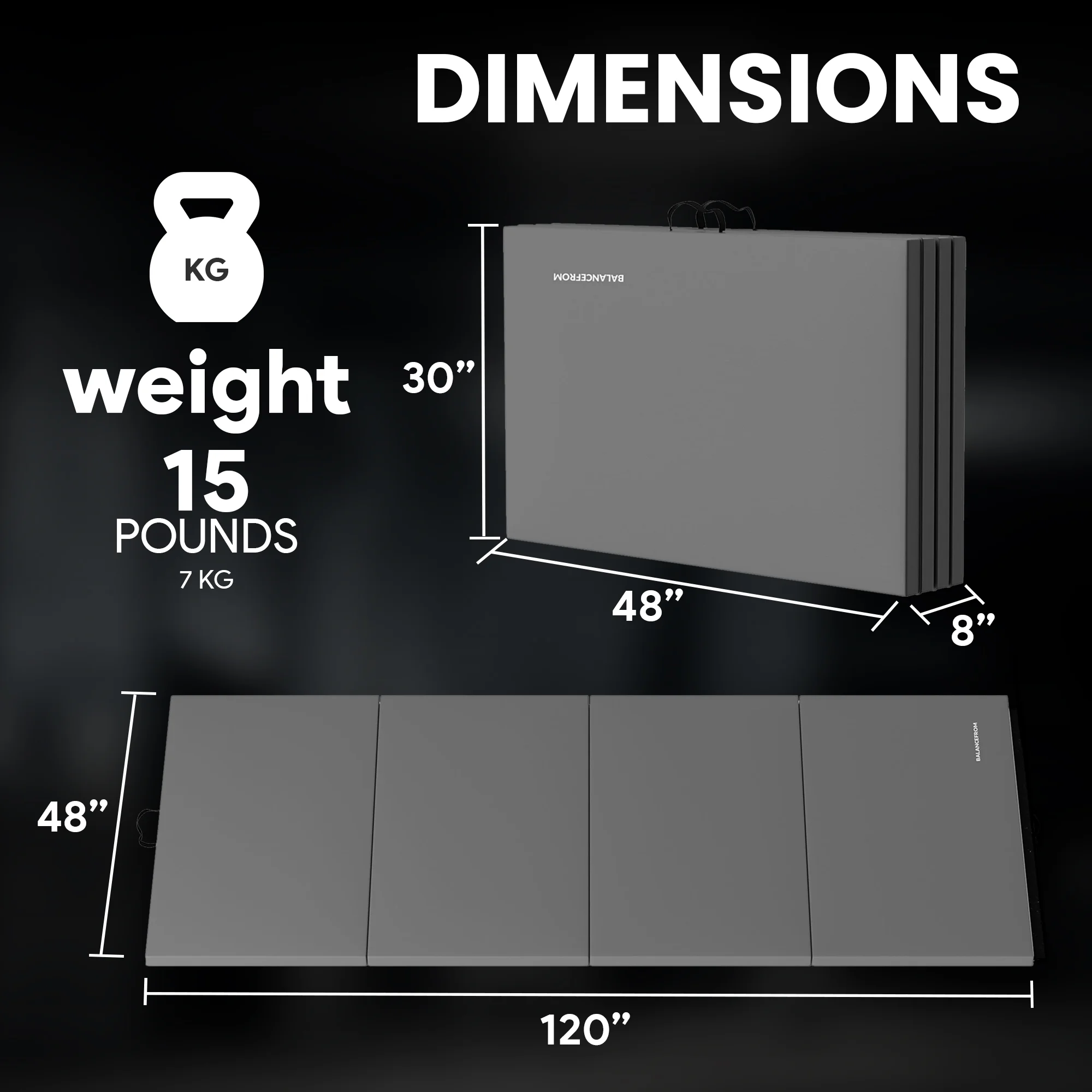 BalanceFrom Fitness 4′ x 10′ x 2