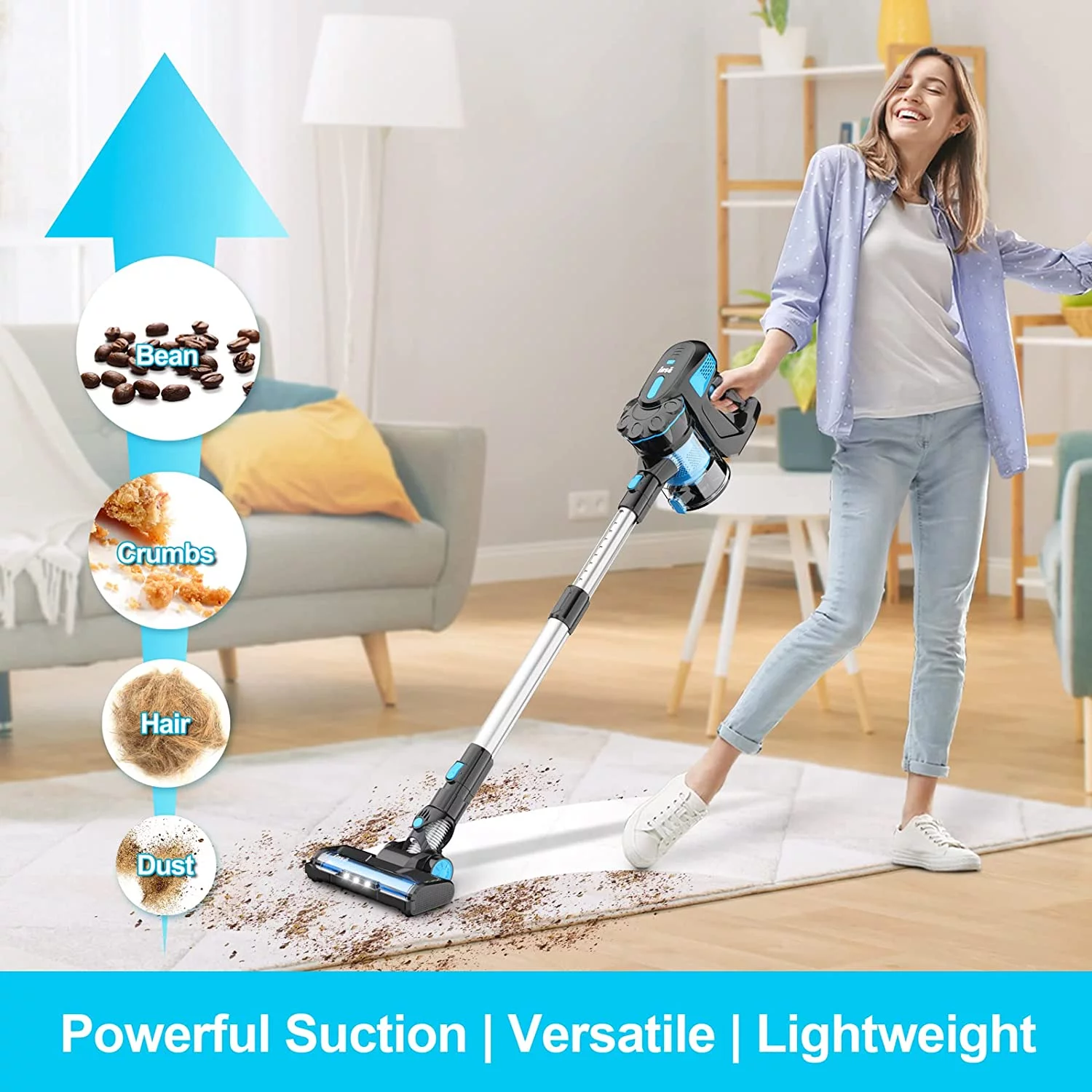 INSE Cordless Vacuum Cleaner, 20KPa Stick Vacuum up to 40min Runtime, 6-in-1 Cordless Stick Vacuum for Hardwood Floor Pet Hair Home Car, Blue