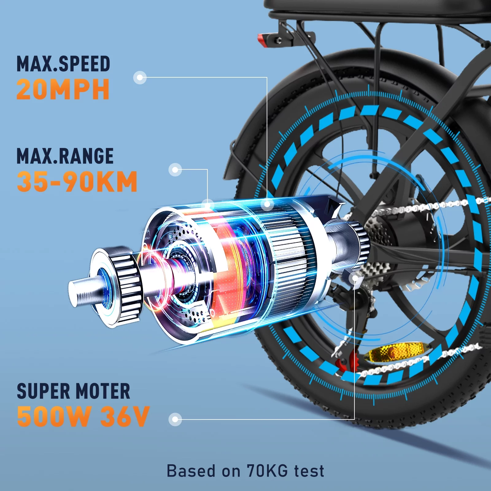 COLORWAY 500W Electric bicycles, 20×3.0in Fat Tire Eleictric Bike, 11.2Ah/36V E-Bike, 7-SHIMANO 19.9MPH Bicycle for Teenager and Adults-BK6M