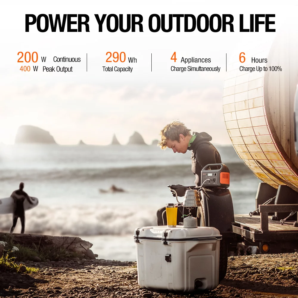 Jackery Explorer 880 Portable Power Station