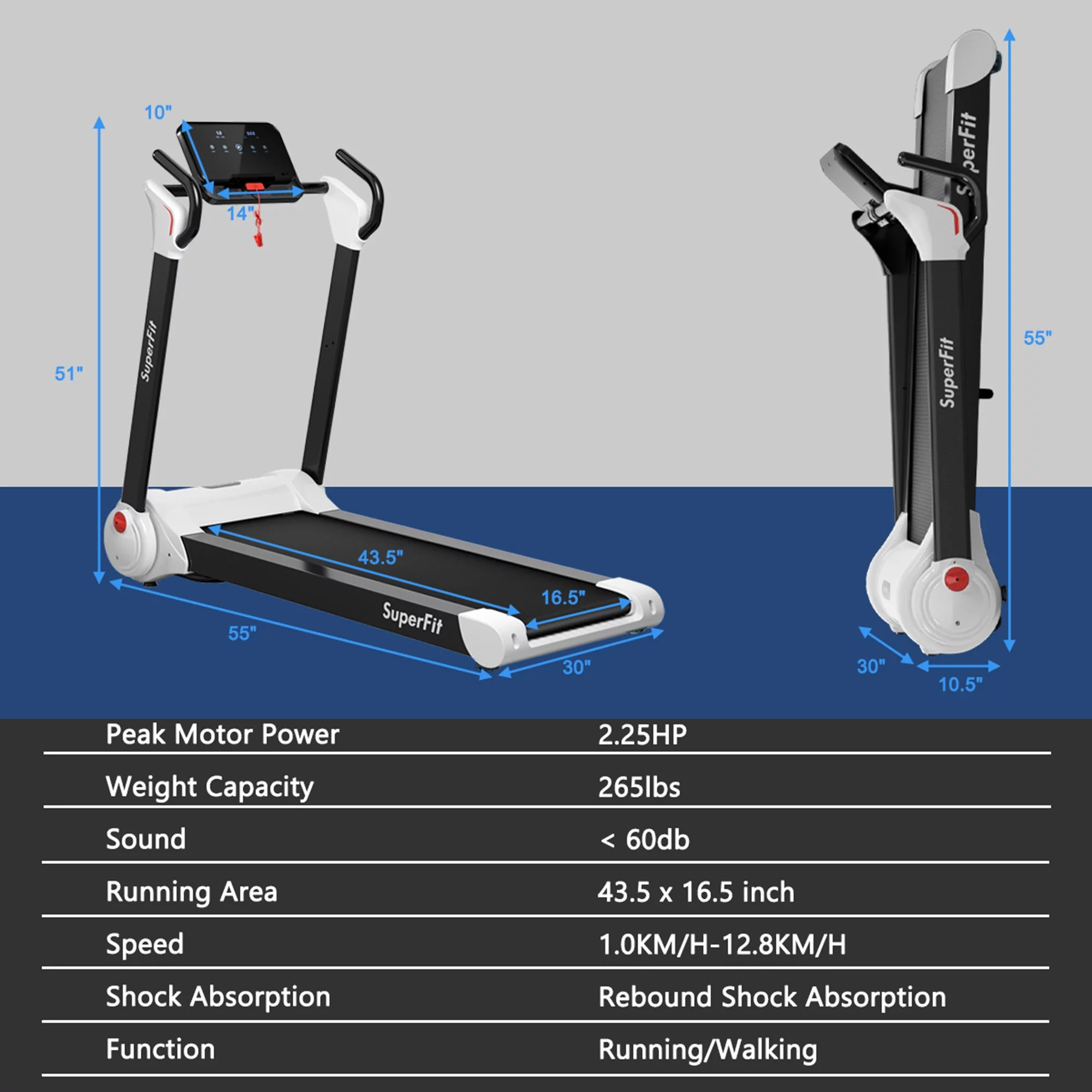 Gymax Folding 2.25HP Electric Treadmill Running Machine w/ LED Display Navy