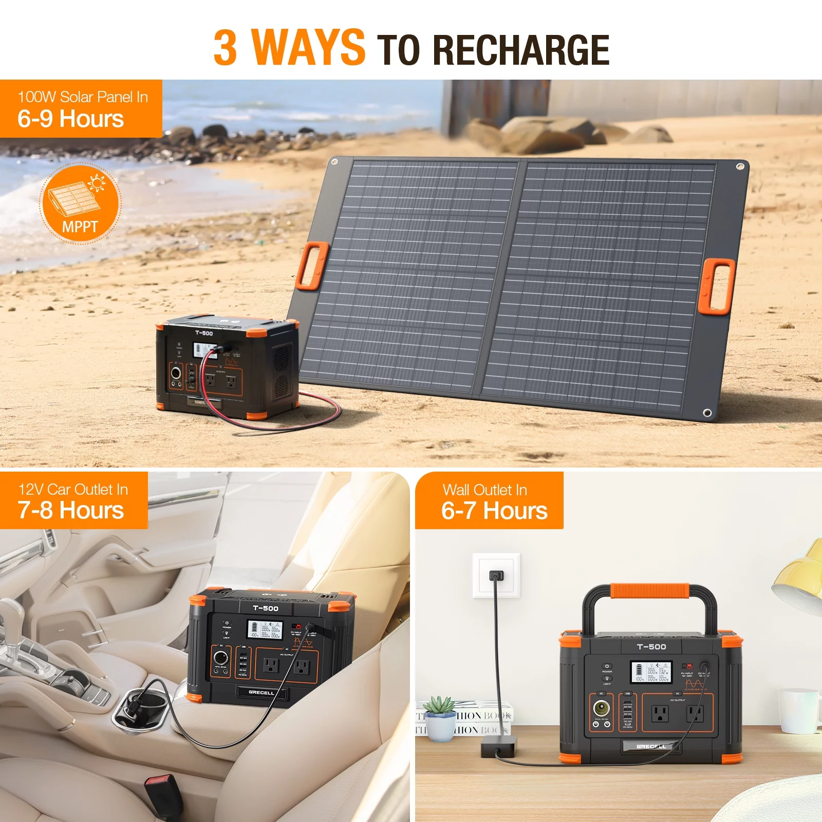 GRECELL 500W Portable Power Station Generator and 100W Solar Panel Charger Kits