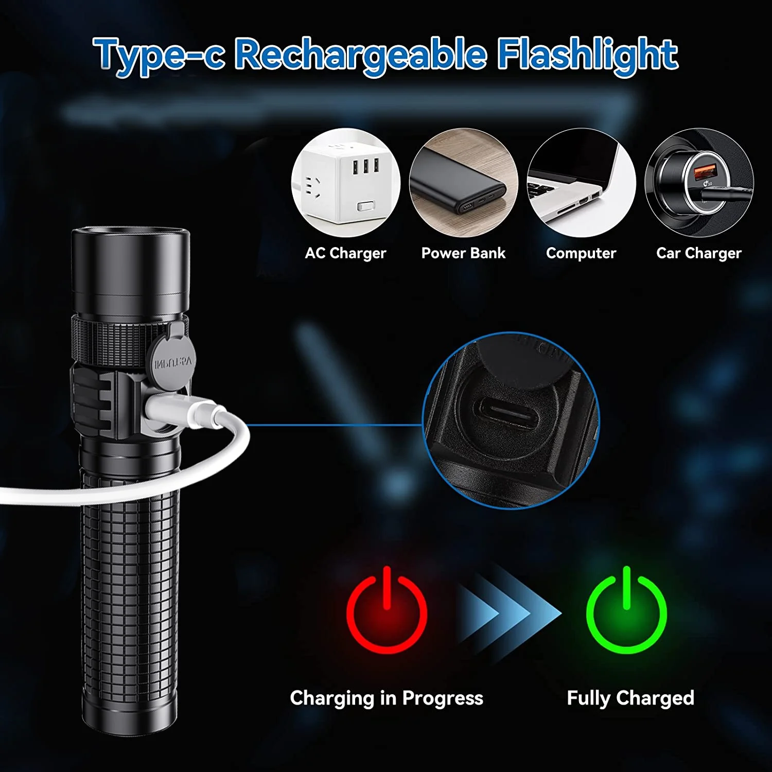 10000 Lumens Rechargeable Flashlights, Powerful Flashlight for Hiking Hunting Camping, Zoomable Outdoor LED Handheld Flashlights