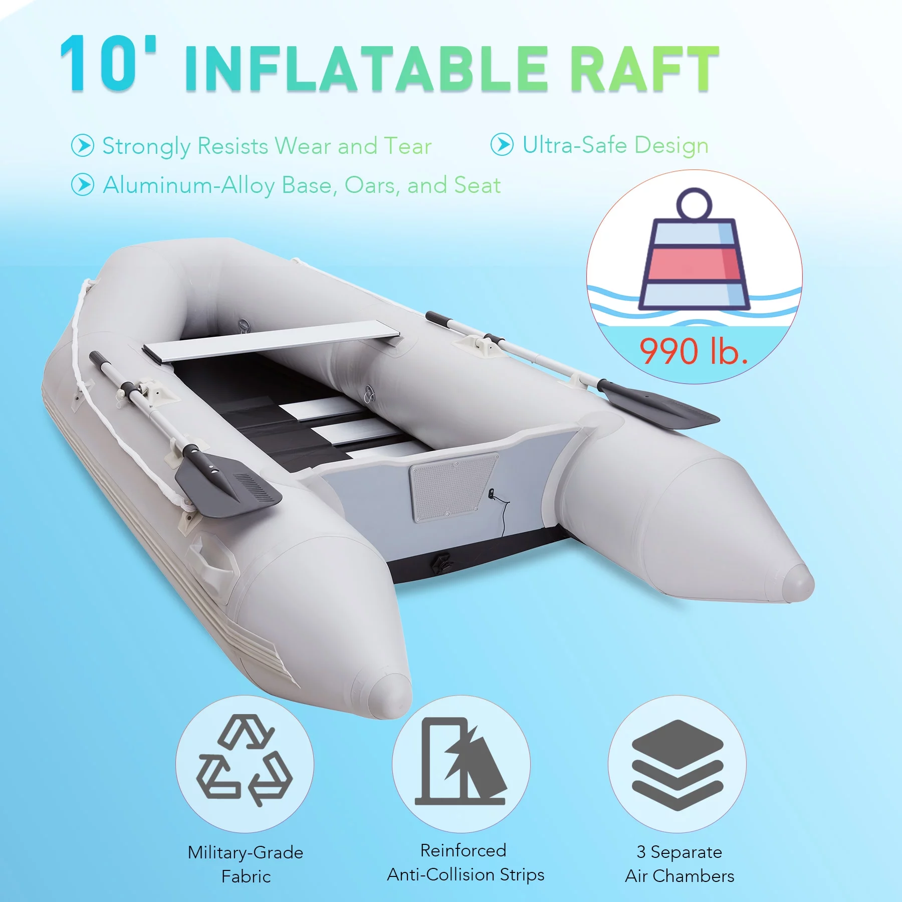 Preenex 2 Person PVC 7.5ft Raft for Adults on Rivers Lakes More Portable Inflatable Boat