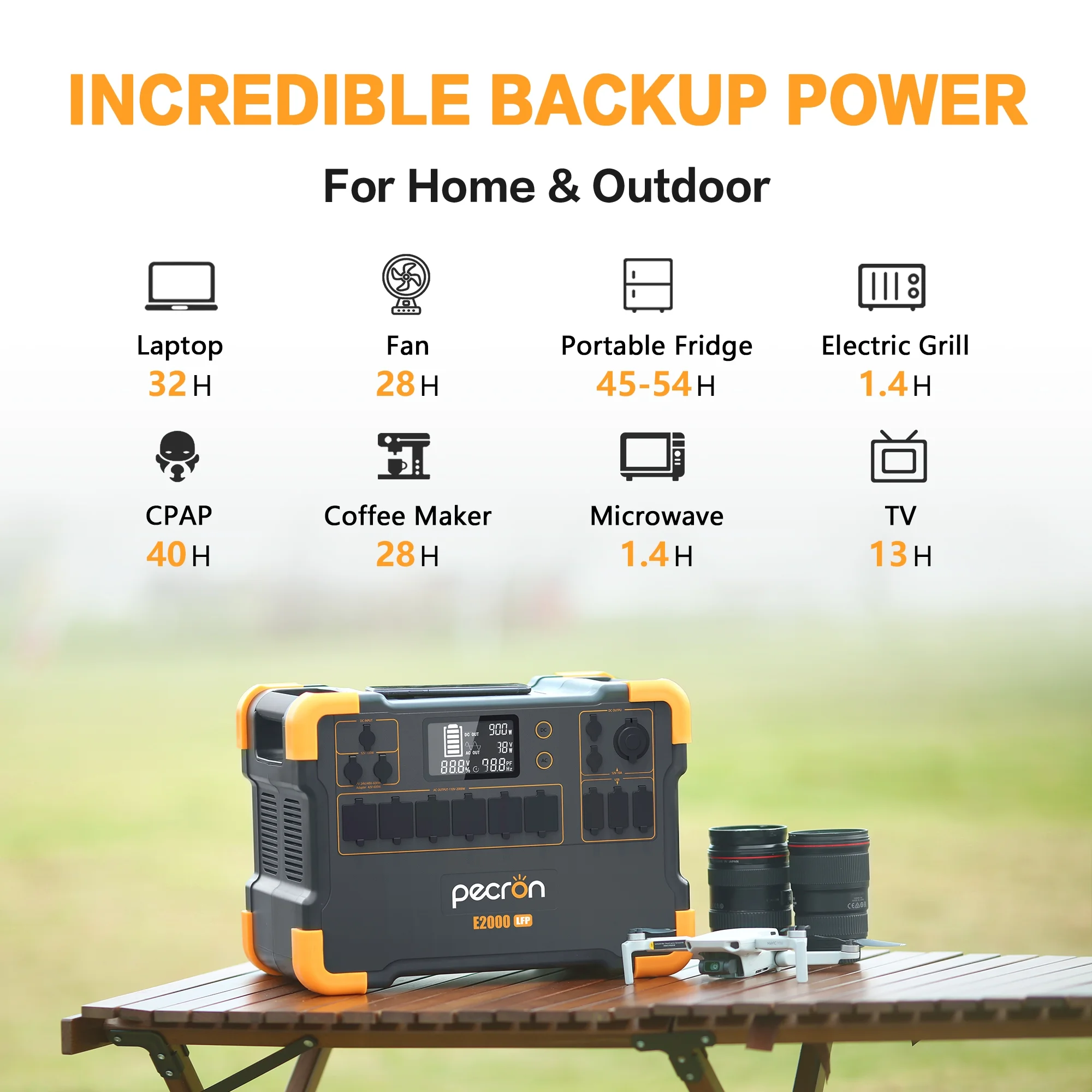 PECRON E2000LFP Portable Power Station 1920Wh Capacity 2000W AC Outlet Portable Solar Generator LiFePO4 Battery for Home Backup Outdoor Camping Off-grid