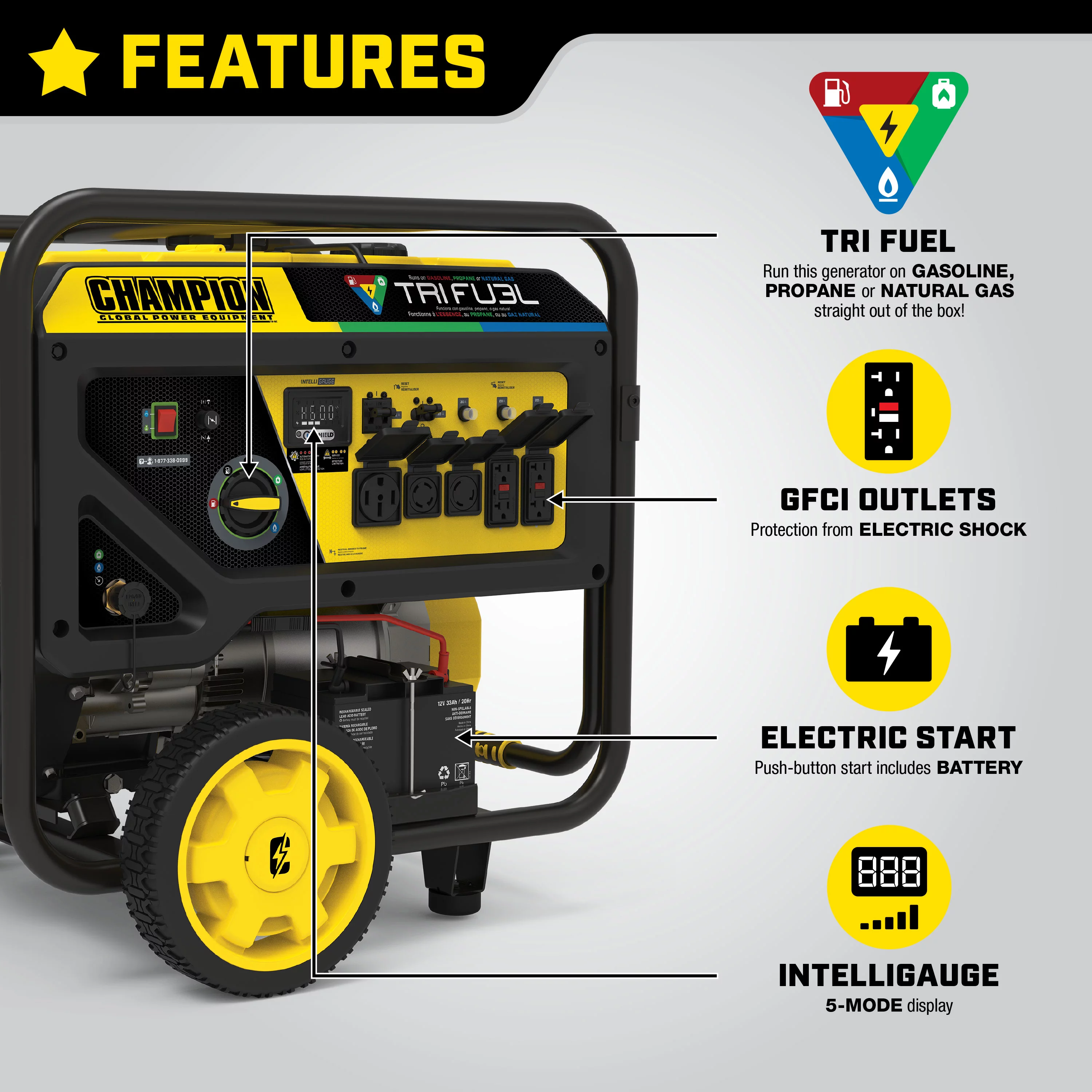 Champion Power Equipment 12,000-Watt Tri-Fuel Portable Generator with Electric Start and CO Shield