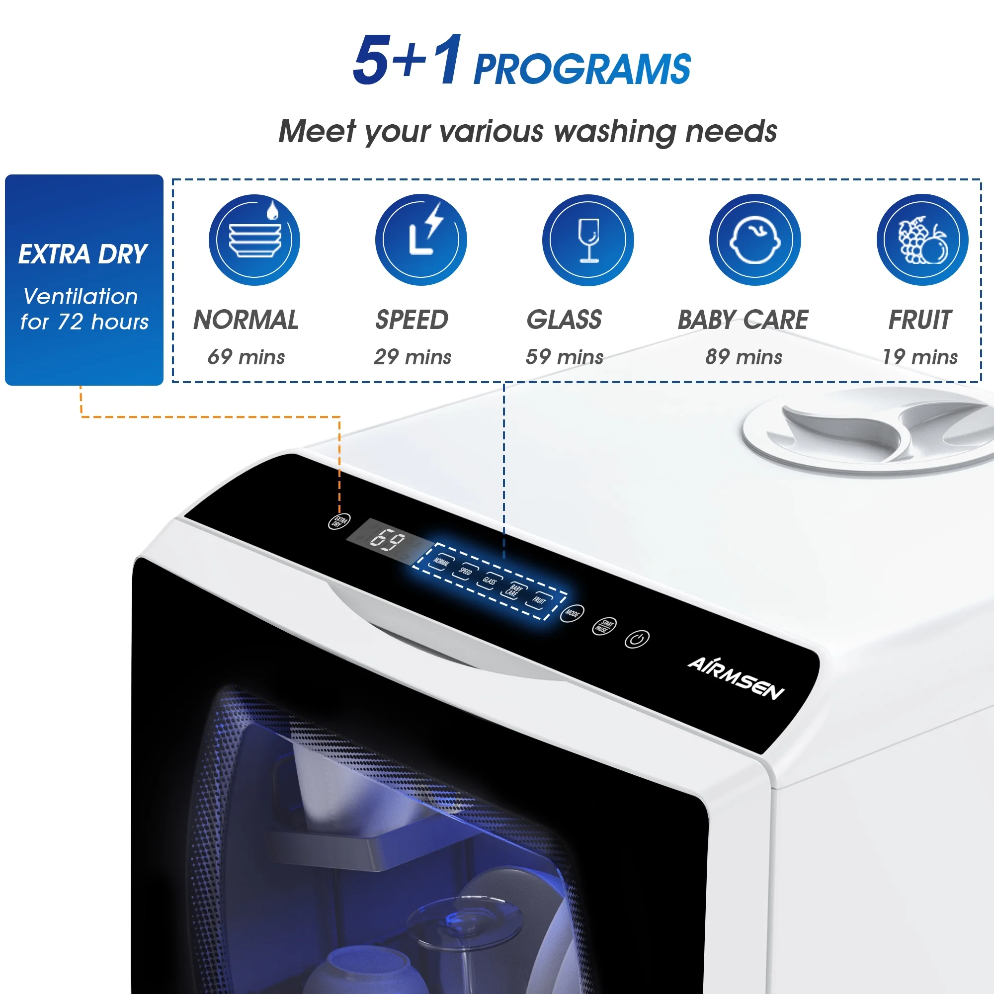 AIRMSEN Portable Countertop Dishwasher with 5L Built-in Water Tank, Mini Dishwasher with 5 Place Settings, 7 Programs, Upgrade 3 Sprays, Touch Control, White