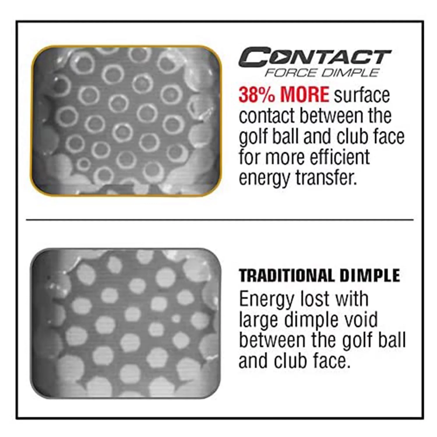 Bridgestone e12 CONTACT Golf Balls w/ Contact Force Dimples, White, 12 Pack