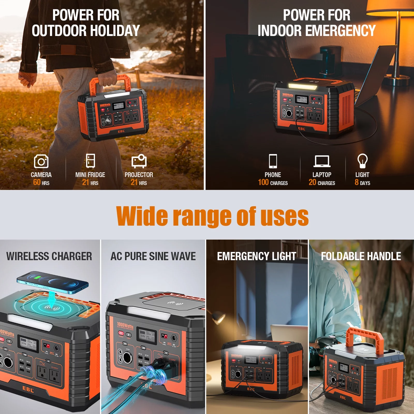 EBL Portable Power Station 1000W Solar Generator,270000mAh Lithium Battery Backup,with 2 x AC Outlets, 3 x QC3.0 USB, and PD60W Port for Outdoor Camping