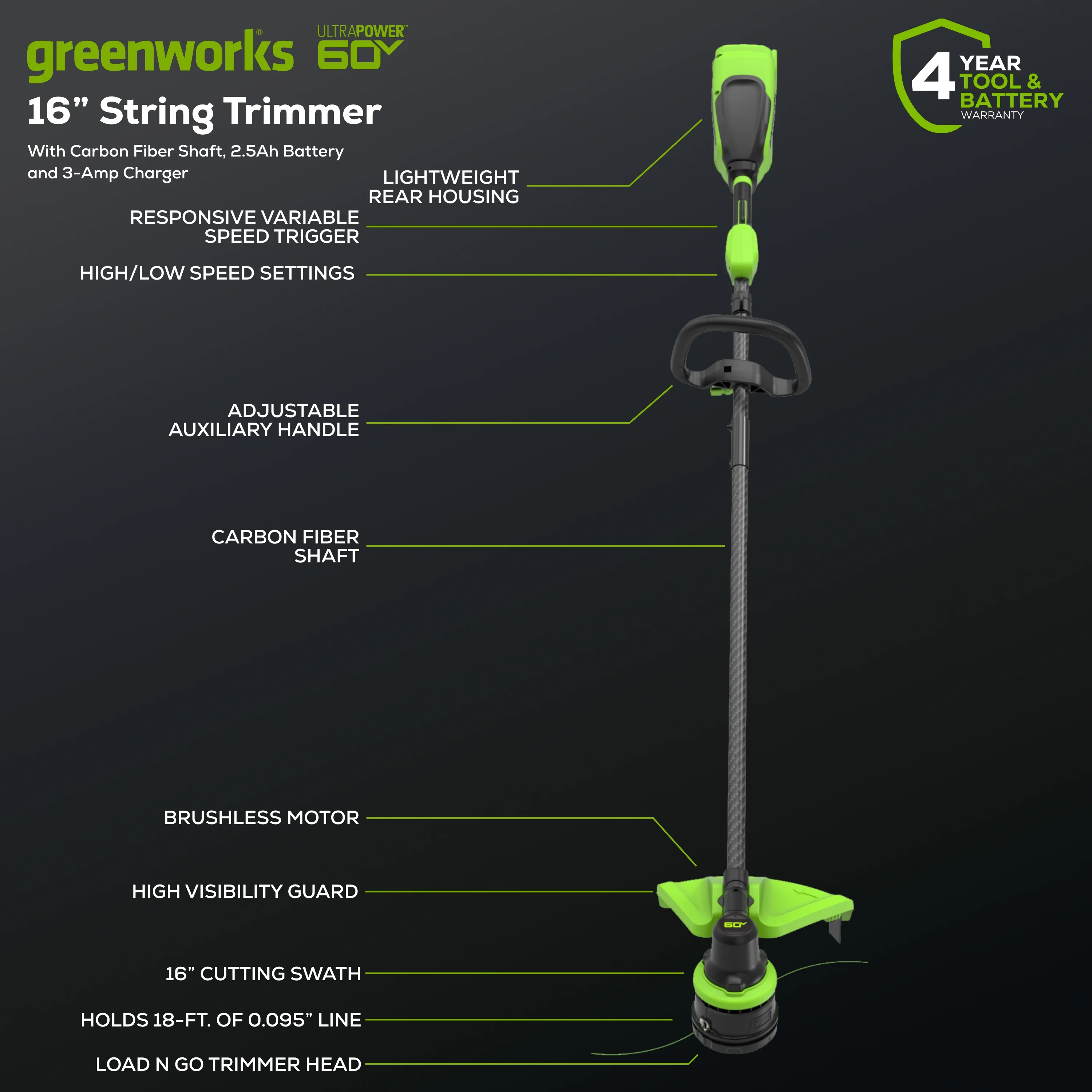 Greenworks 60V 16″ Carbon Fiber Shaft String Trimmer with 2.5 Ah Battery & 3 Amp Charger 2136502