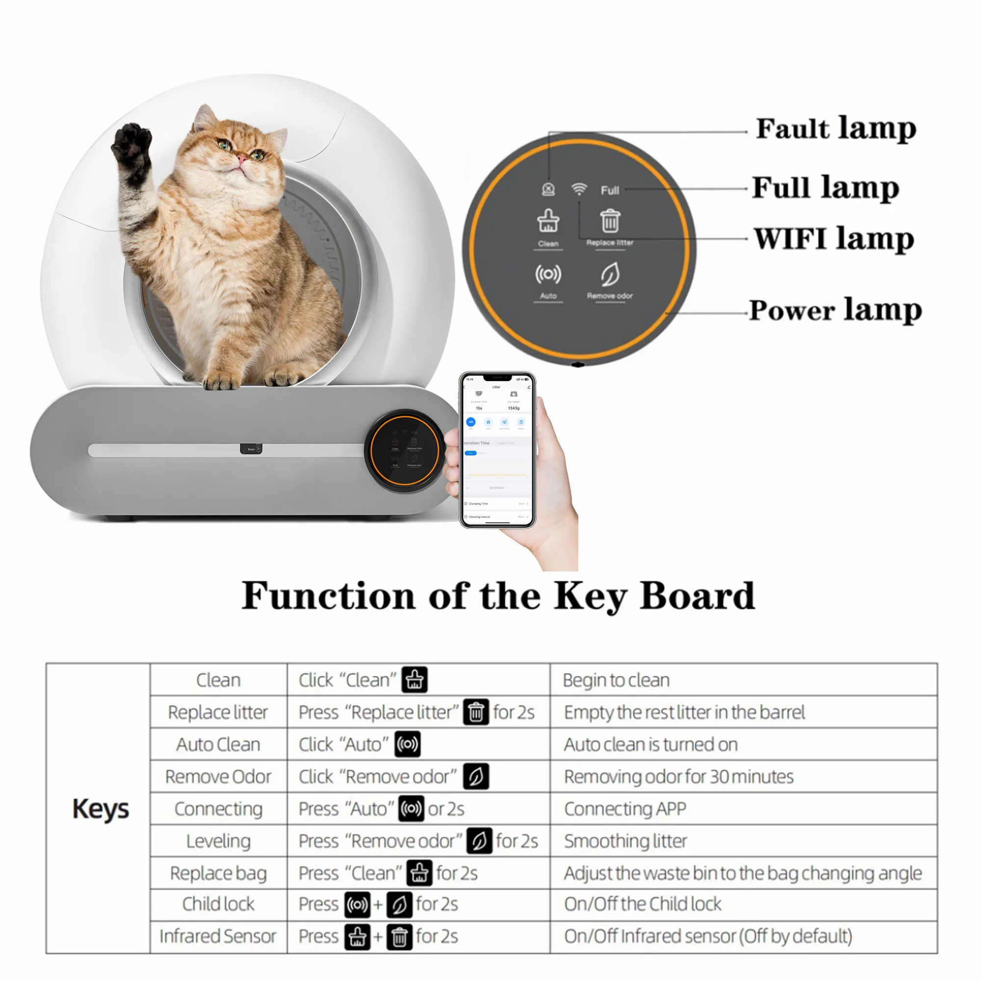 TAKOYI Automatic Cat Litter Box, Self Cleaning Scooping and Odor Removal, App Control Support WiFi, Intelligent Radar Smart Auto Litter Box with Liner