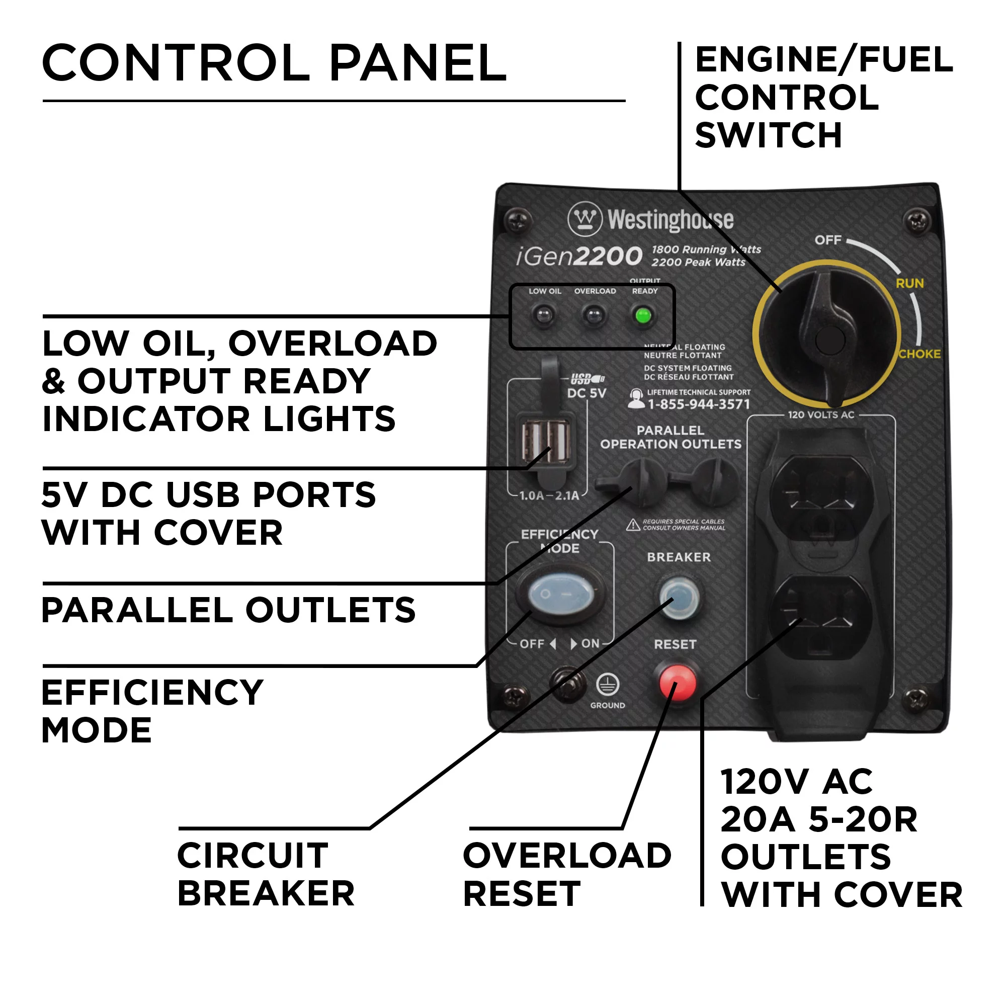 Westinghouse 2200 Peak Watt Portable Gas Inverter Generator