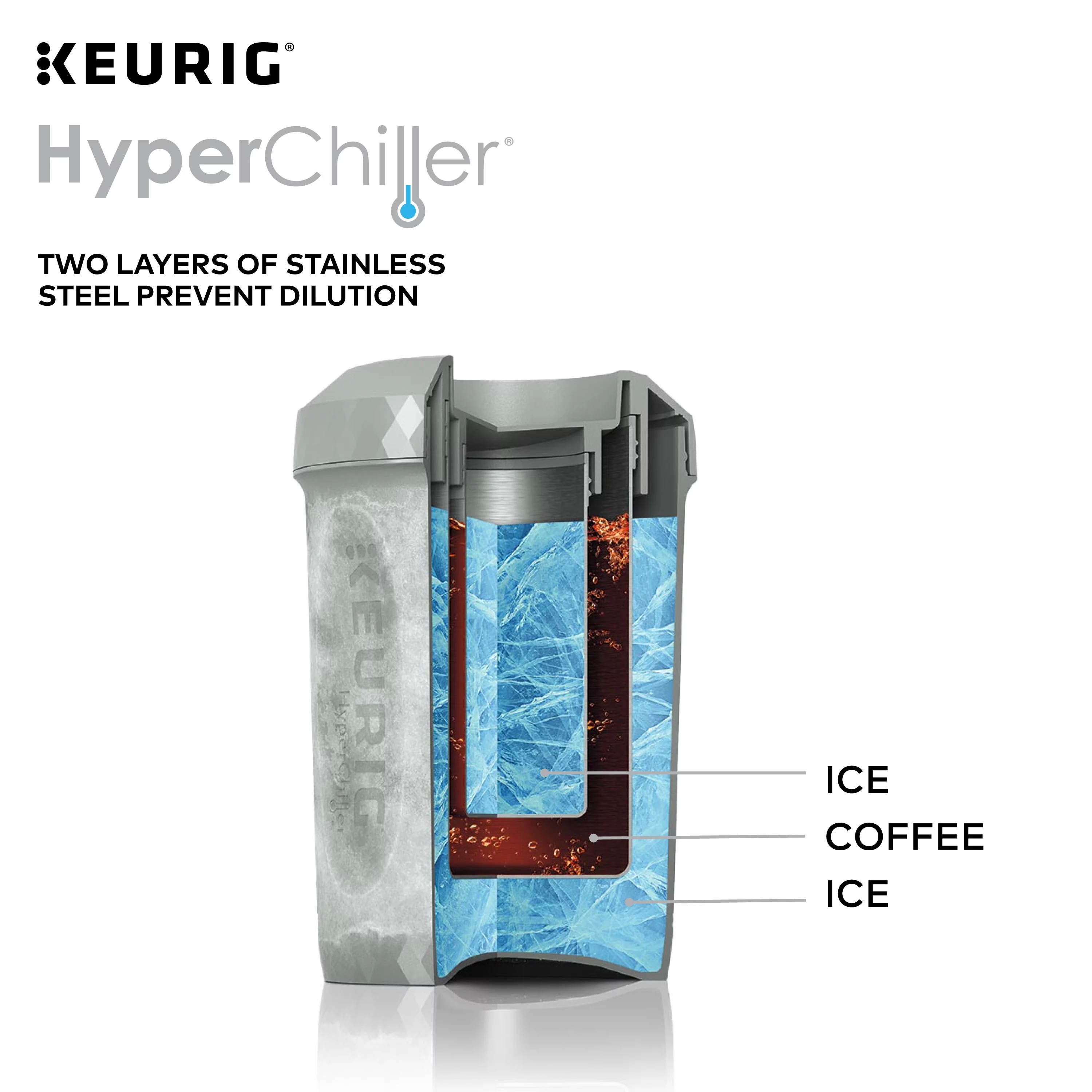 Keurig HyperChiller Iced Coffee Maker, Studio Gray