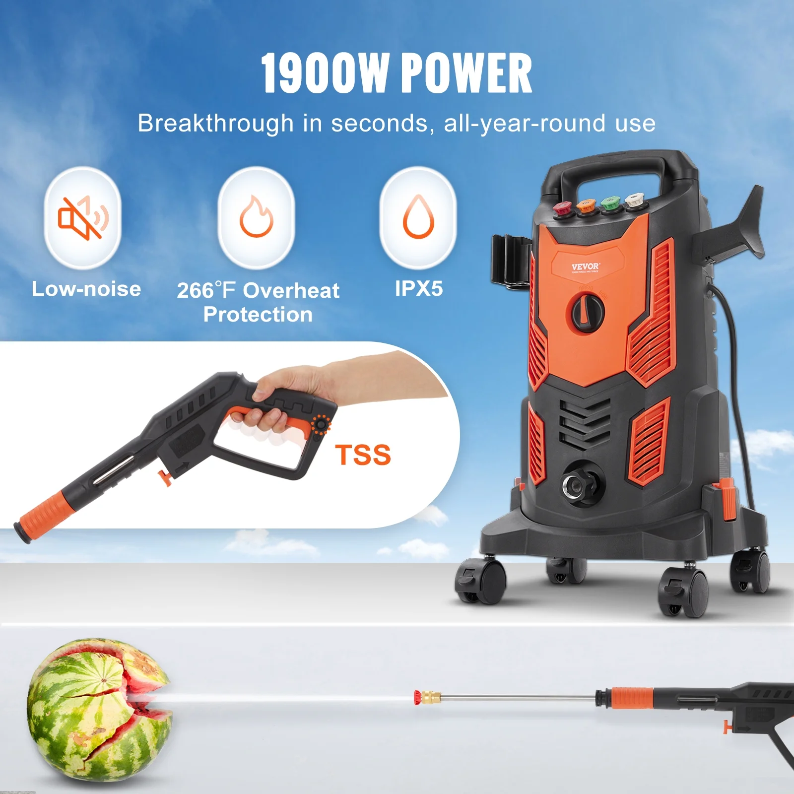 SKYSHALO Electric Pressure Washer 2300 PSI 1.9 GPM 1900W Cold Water Wheeled