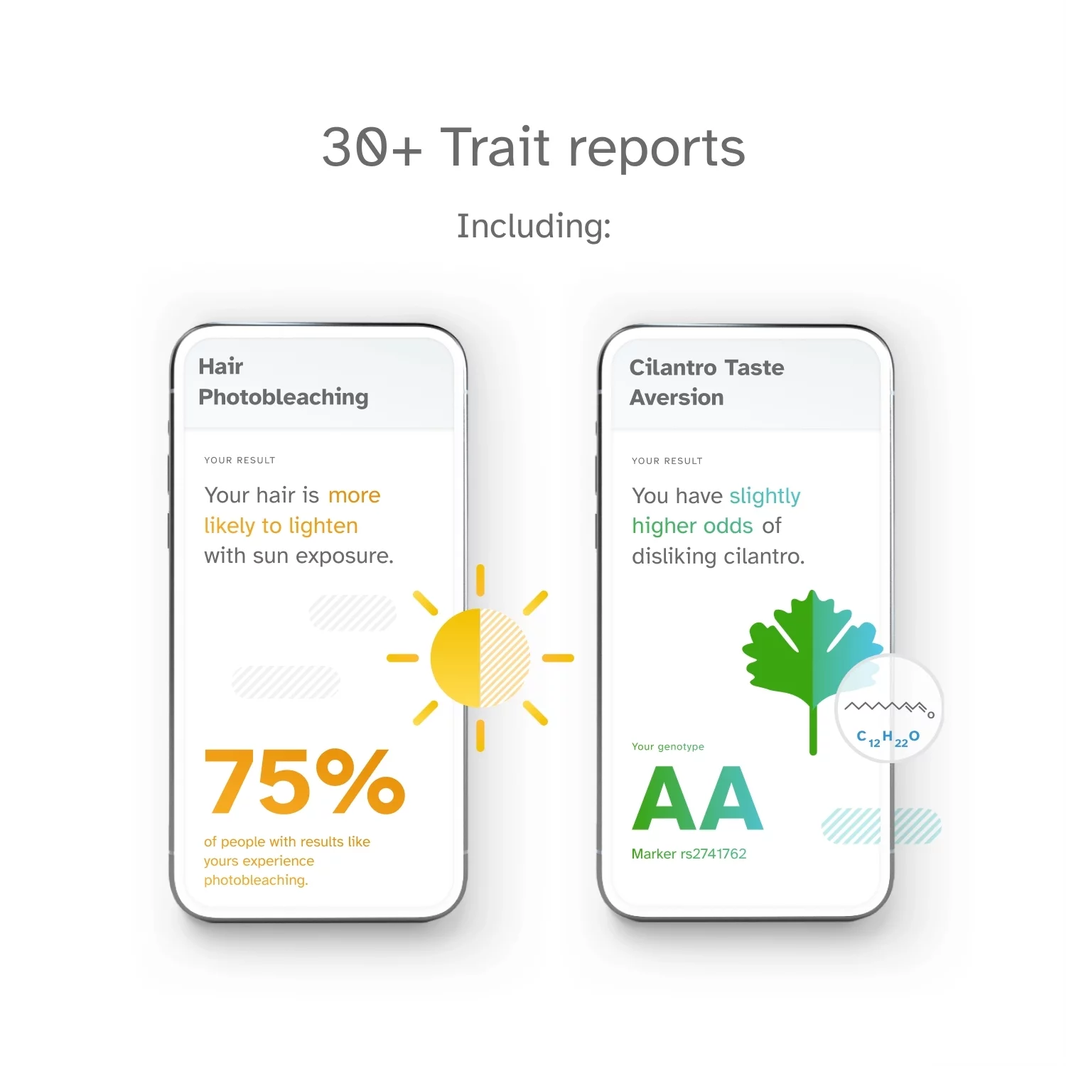 23andMe Ancestry Service – DNA Test Kit with 2750+ Geographic Regions, Family Tree & Trait Reports