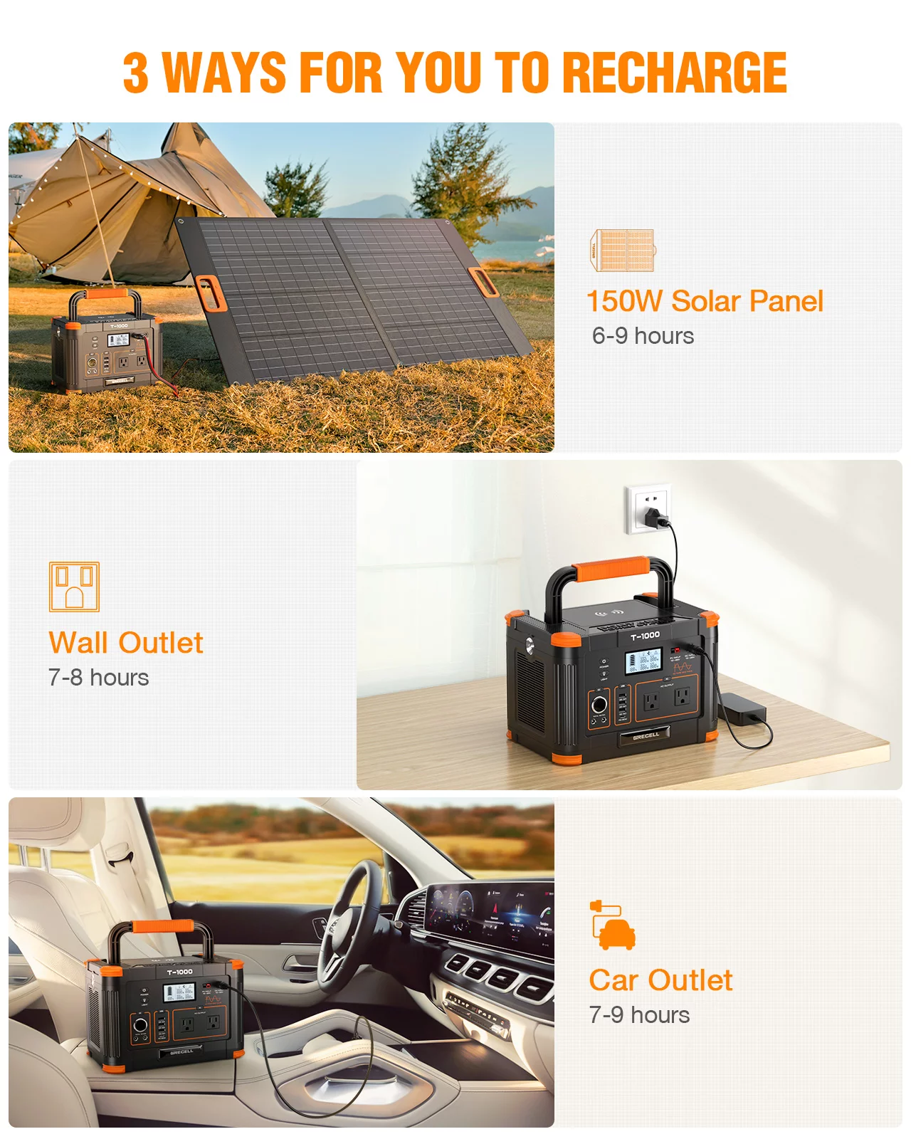 GRECELL 1000W Power Station 999Wh Battery Solar Generator for Outdoor Camping