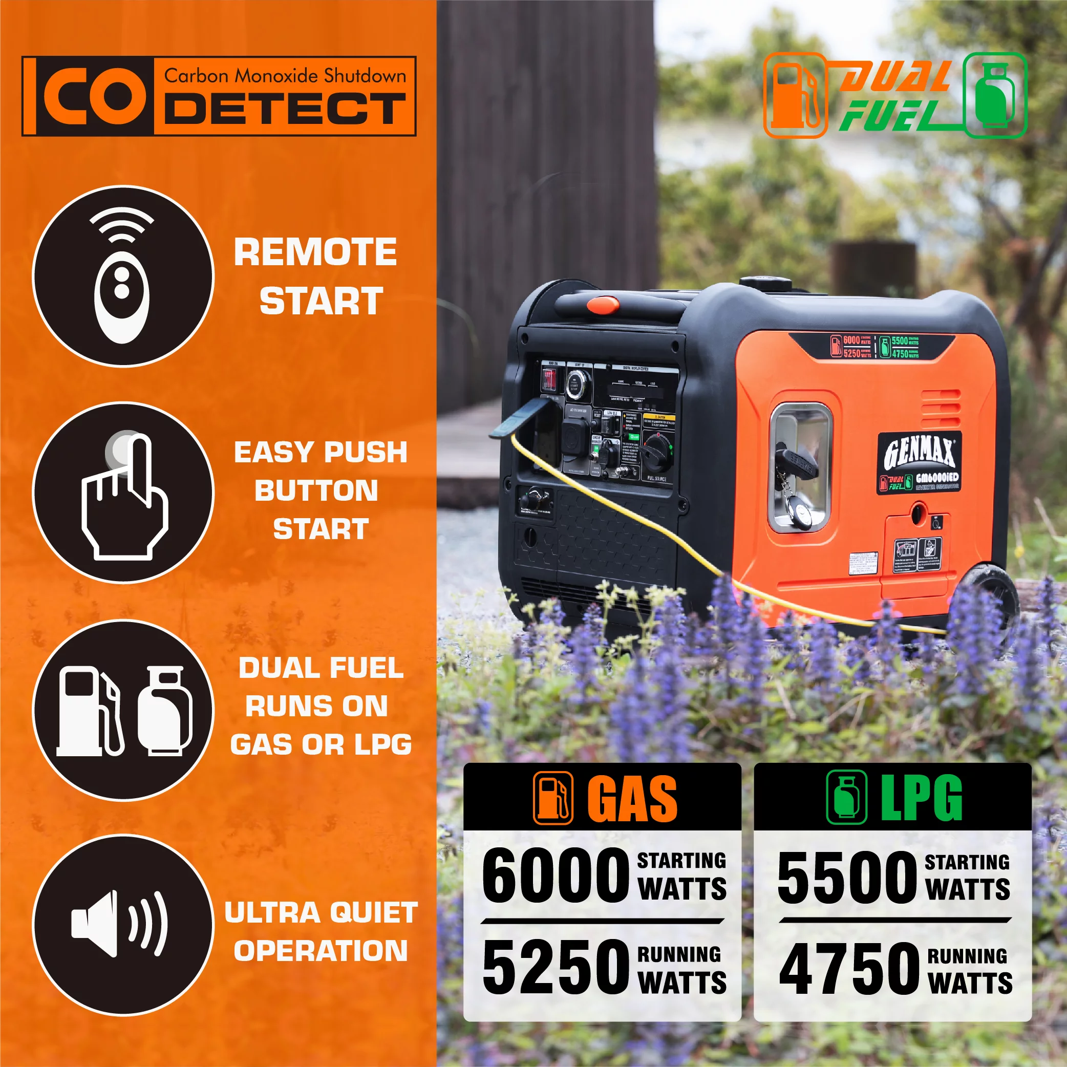 Genmax 6000W Dual Fuel Quiet Portable Inverter Generator with Remote/Electric Start, EPA Compliant (GM6000iED)