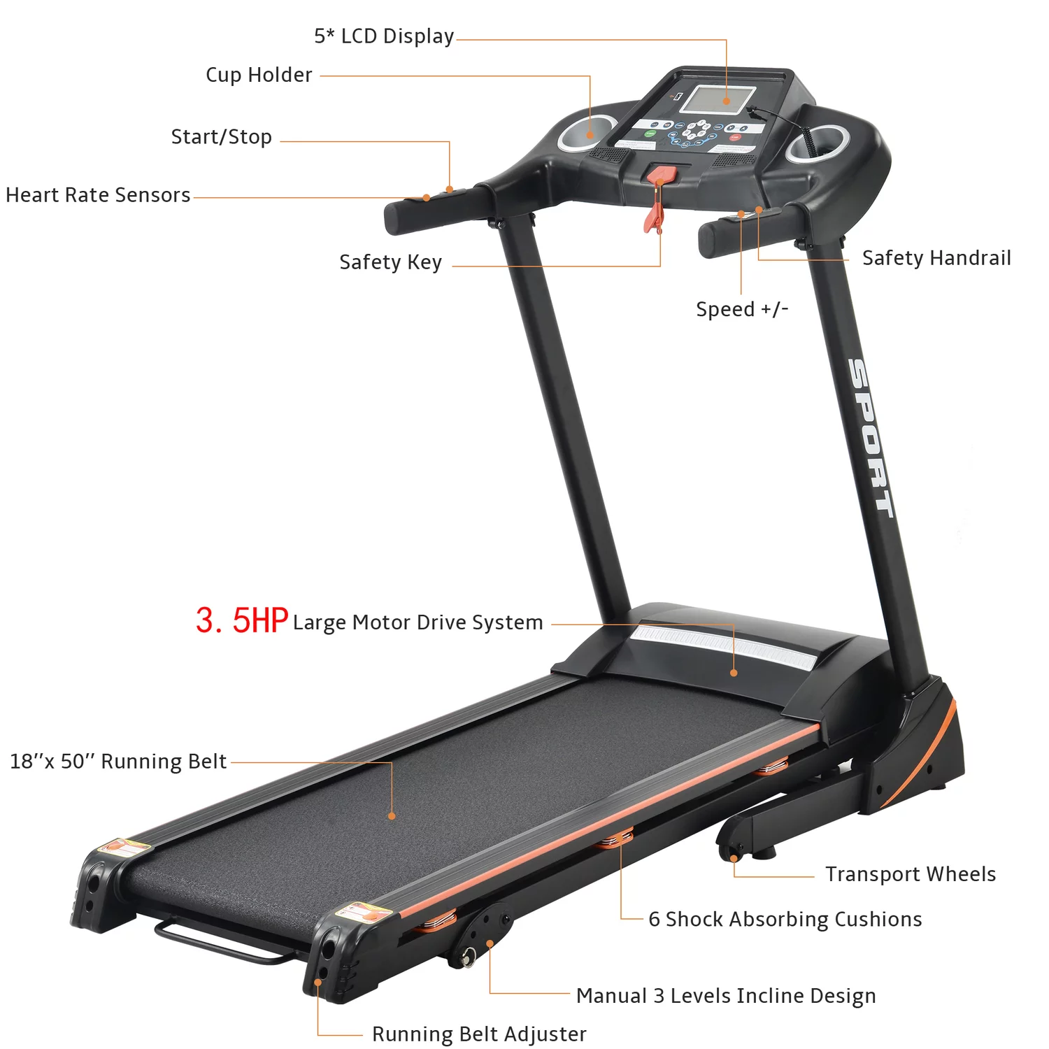 Folding 3.5 HP Treadmill 330 LB Capacity for Home, 15% Manual Incline Running Machine with & Strong Shock Absorption, Easy Assembly & Space Saver for Home Office Workout