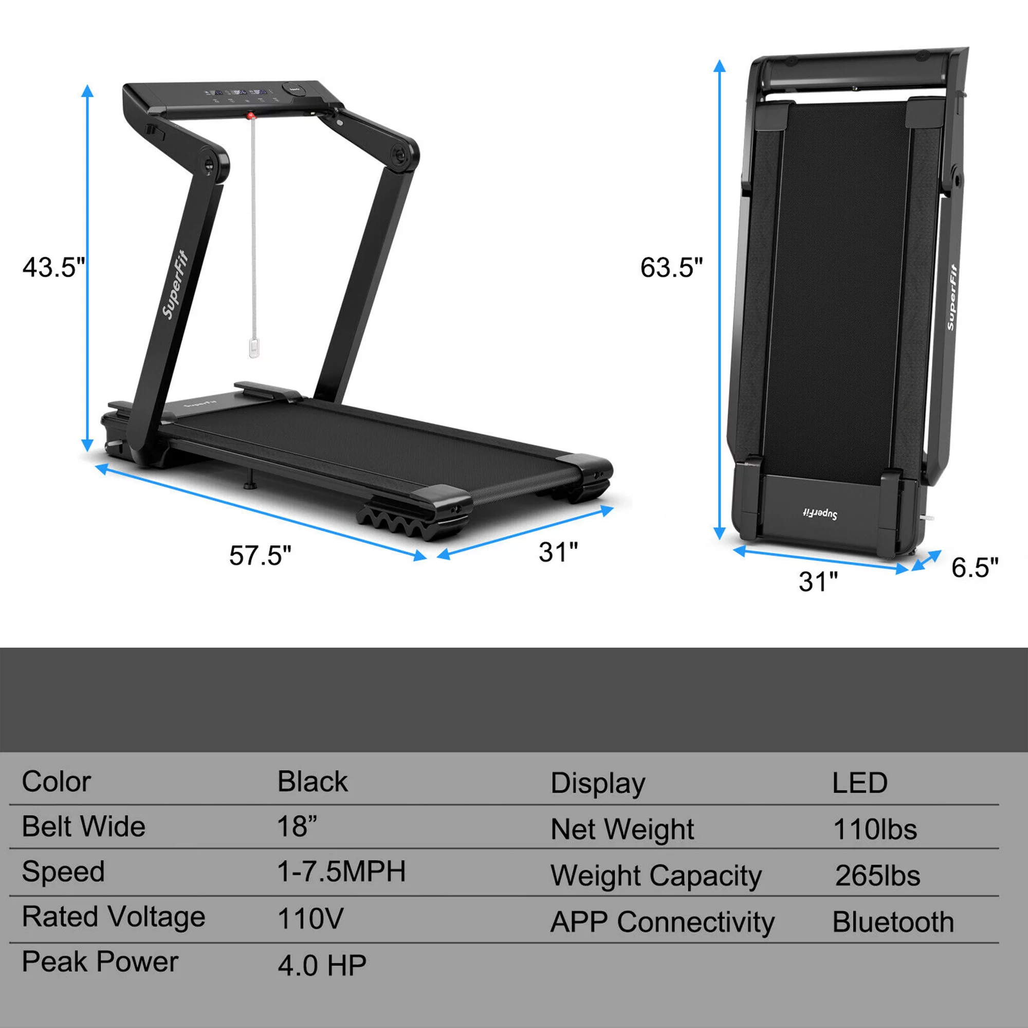 Gymax 4 Hp Electric Folding Exercise Treadmill for Walking, Running Machine with Fatigue Button