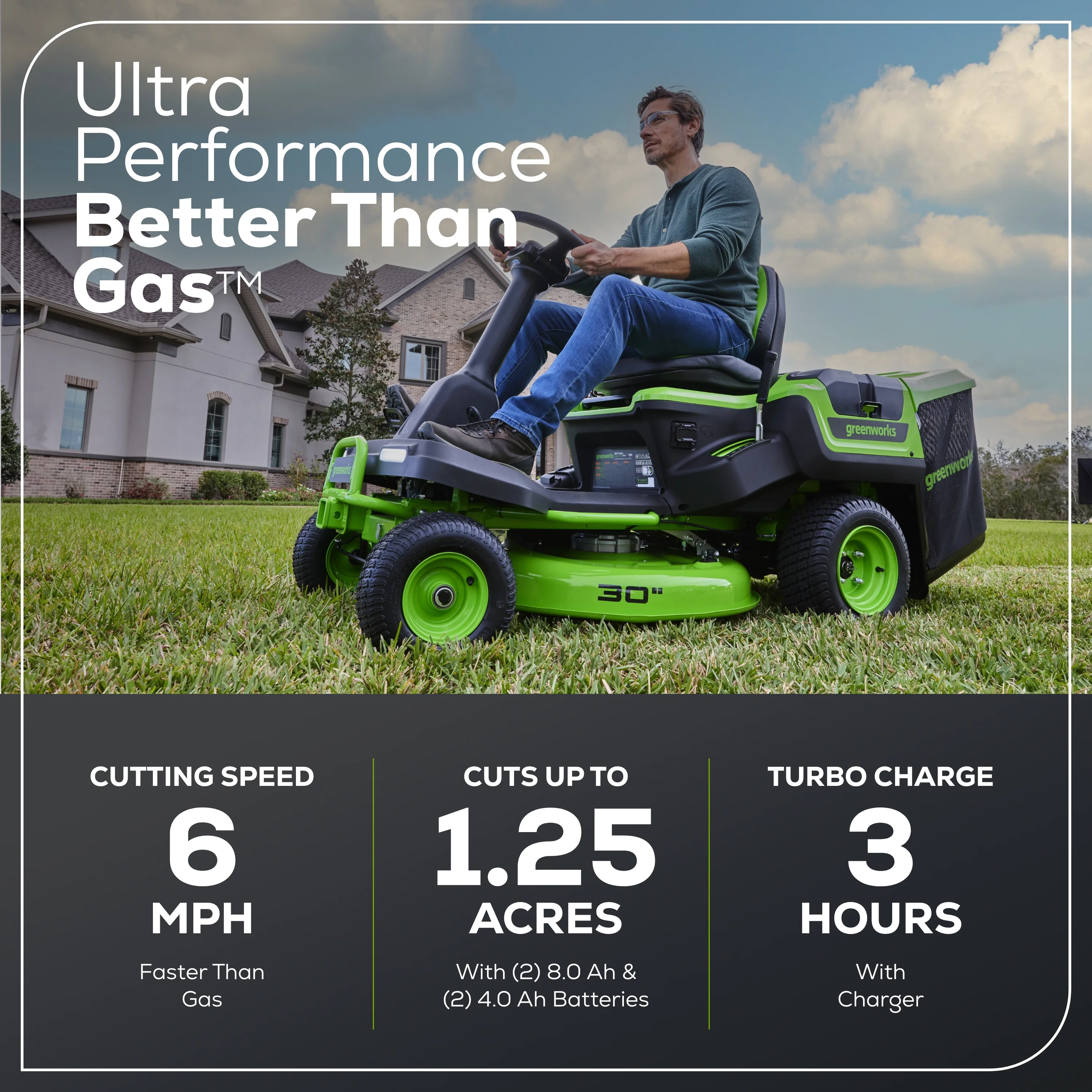 Greenworks 60V 30?? CrossoverT Riding Lawn Tractor with (2) 8.0 Ah, (2) 4.0 Ah Batteries & 600-Watt Charger 7421902