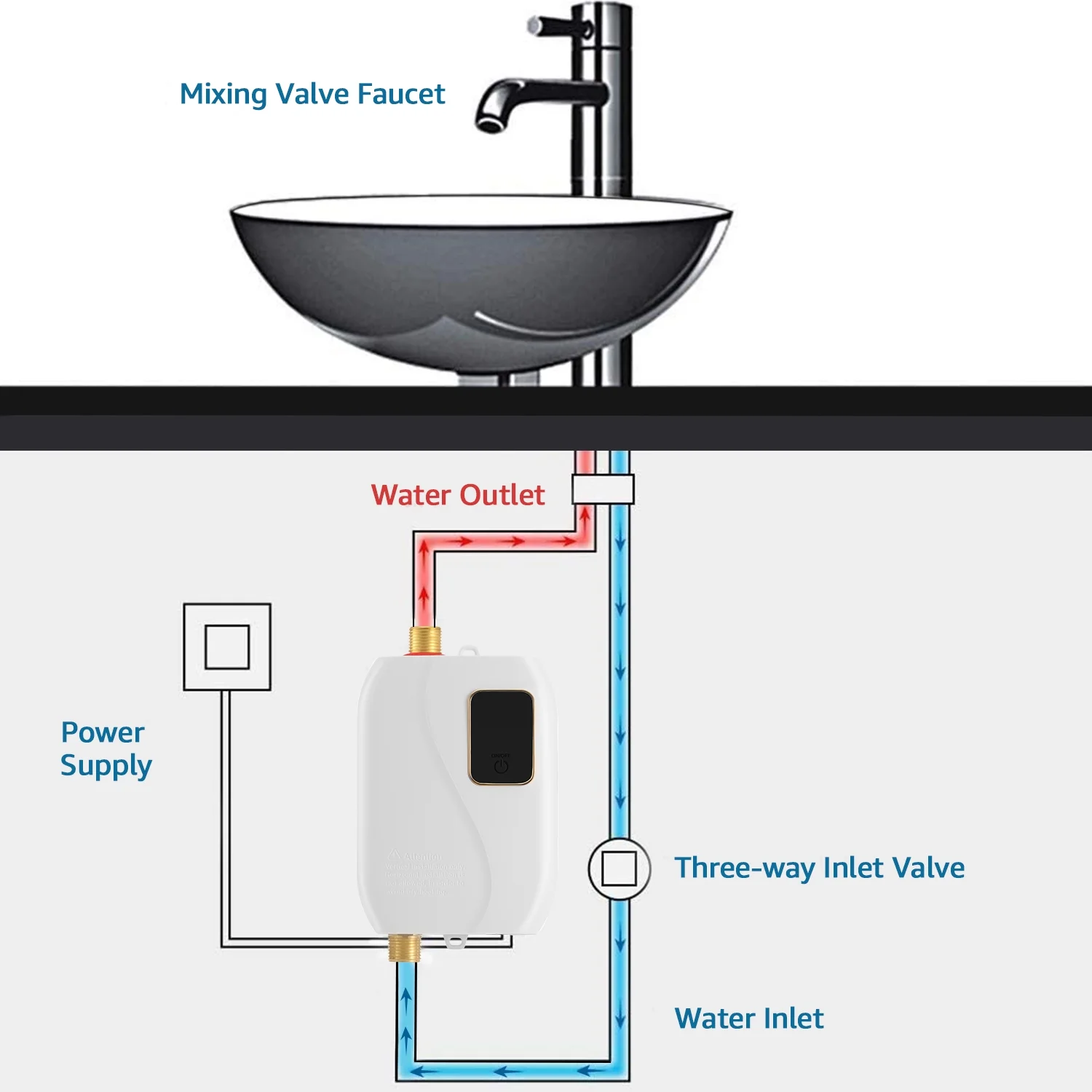 Electric Tankless Water Heater 3.0KW 110V Instant Hot On Demand Residential Electric Water Heater for Kitchen rv Whole House Shower Sink Small