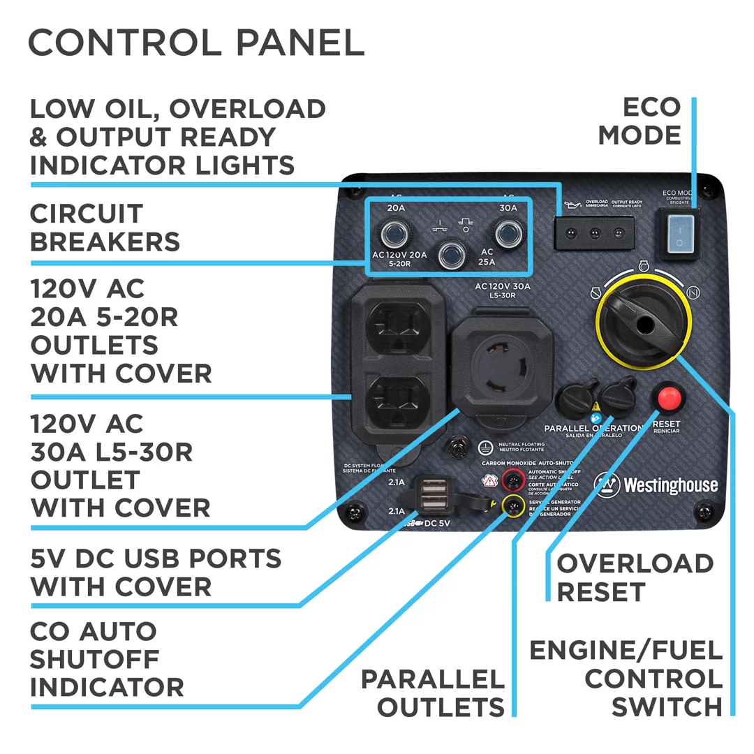 Westinghouse 3700 Peak Watt RV Ready, Gas Powered Portable Inverter Generator with CO Sensor