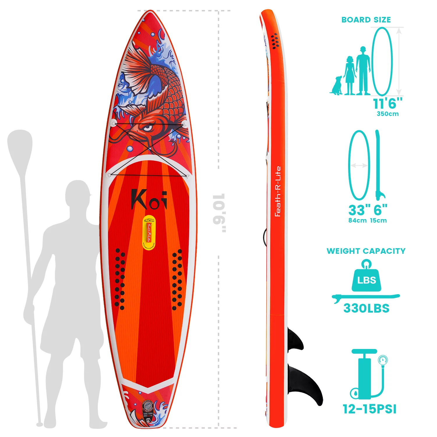 FEATH-R-LITE Inflatable Stand Up Paddle Board, SUP Paddle Board 11’6”x30”x6” (LxWxH), Stand Up With Complete Kit Backpack Pump Paddle, Unisex Version